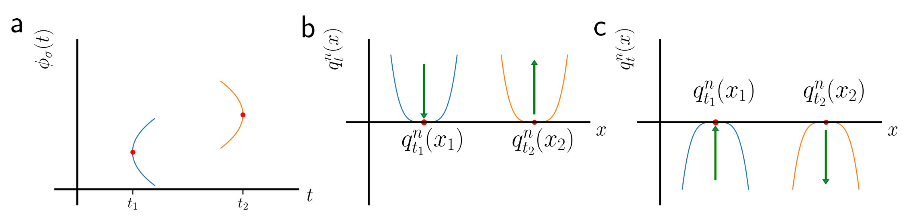Entropy 22 01136 g005 Entropy 22 01136 g005
