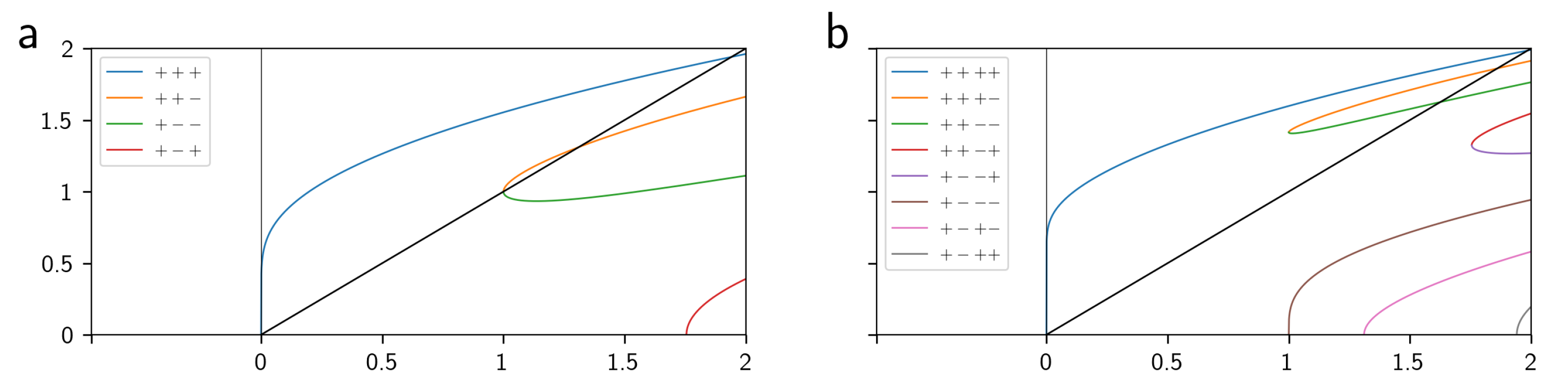 Entropy 22 01136 g008 Entropy 22 01136 g008