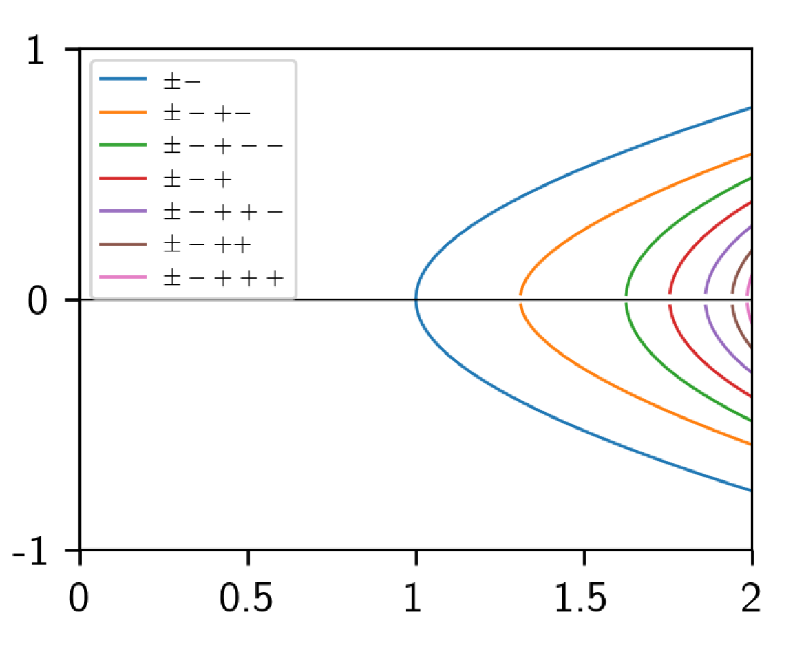 Entropy 22 01136 g009 Entropy 22 01136 g009