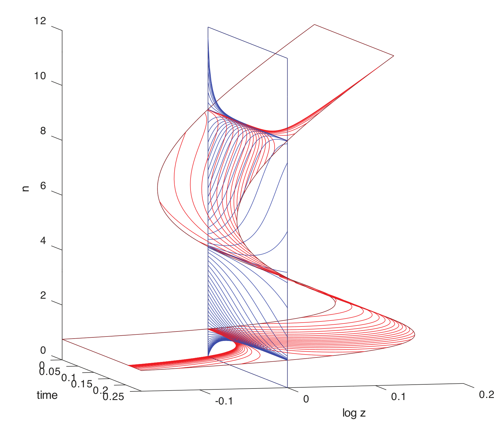 Entropy 22 01137 g002 Entropy 22 01137 g002