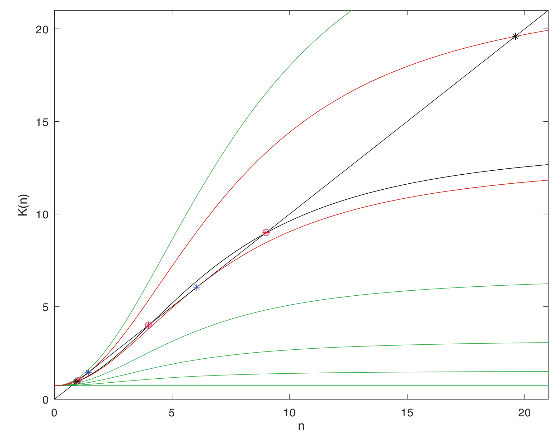 Entropy 22 01137 g005 Entropy 22 01137 g005