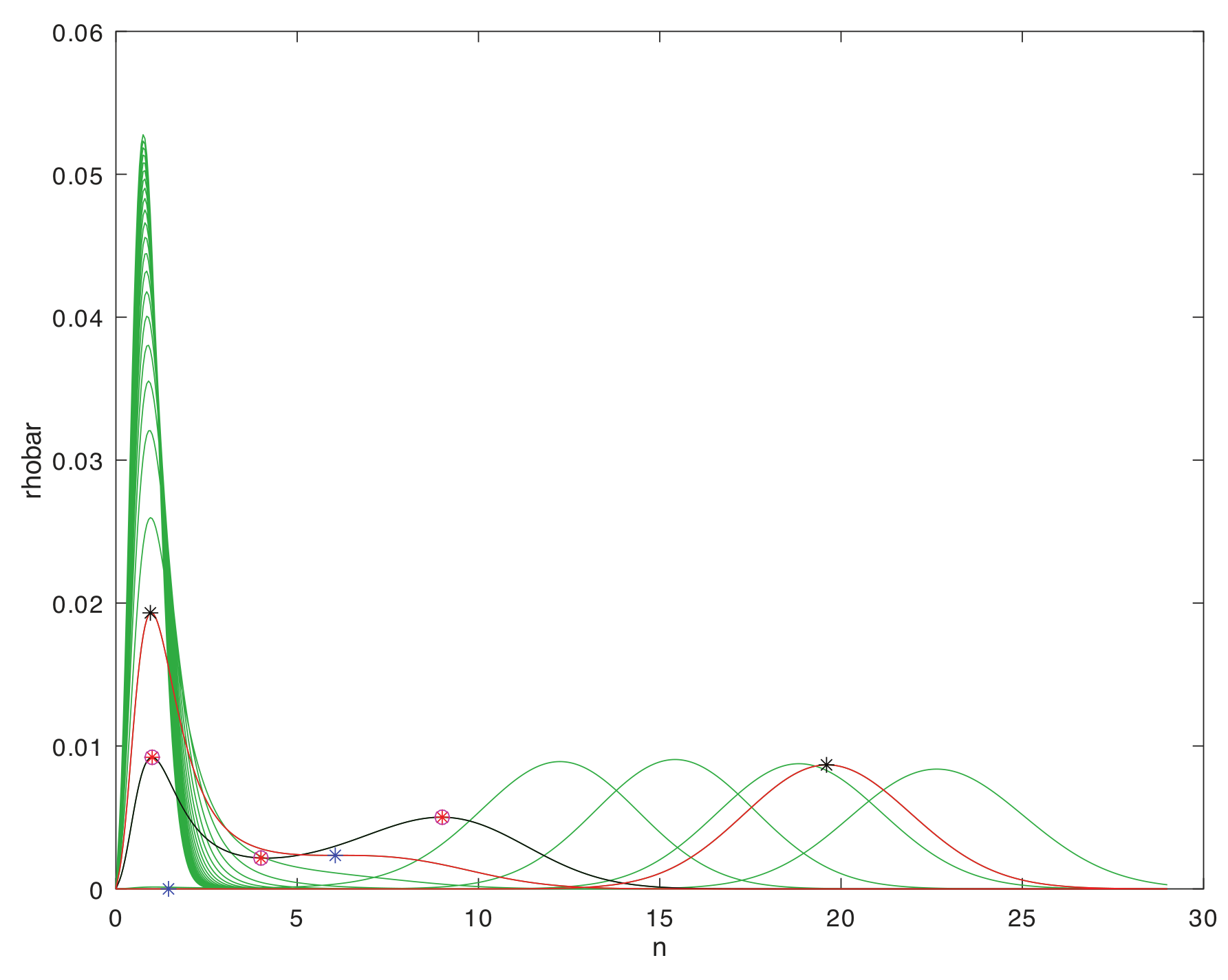 Entropy 22 01137 g006 Entropy 22 01137 g006