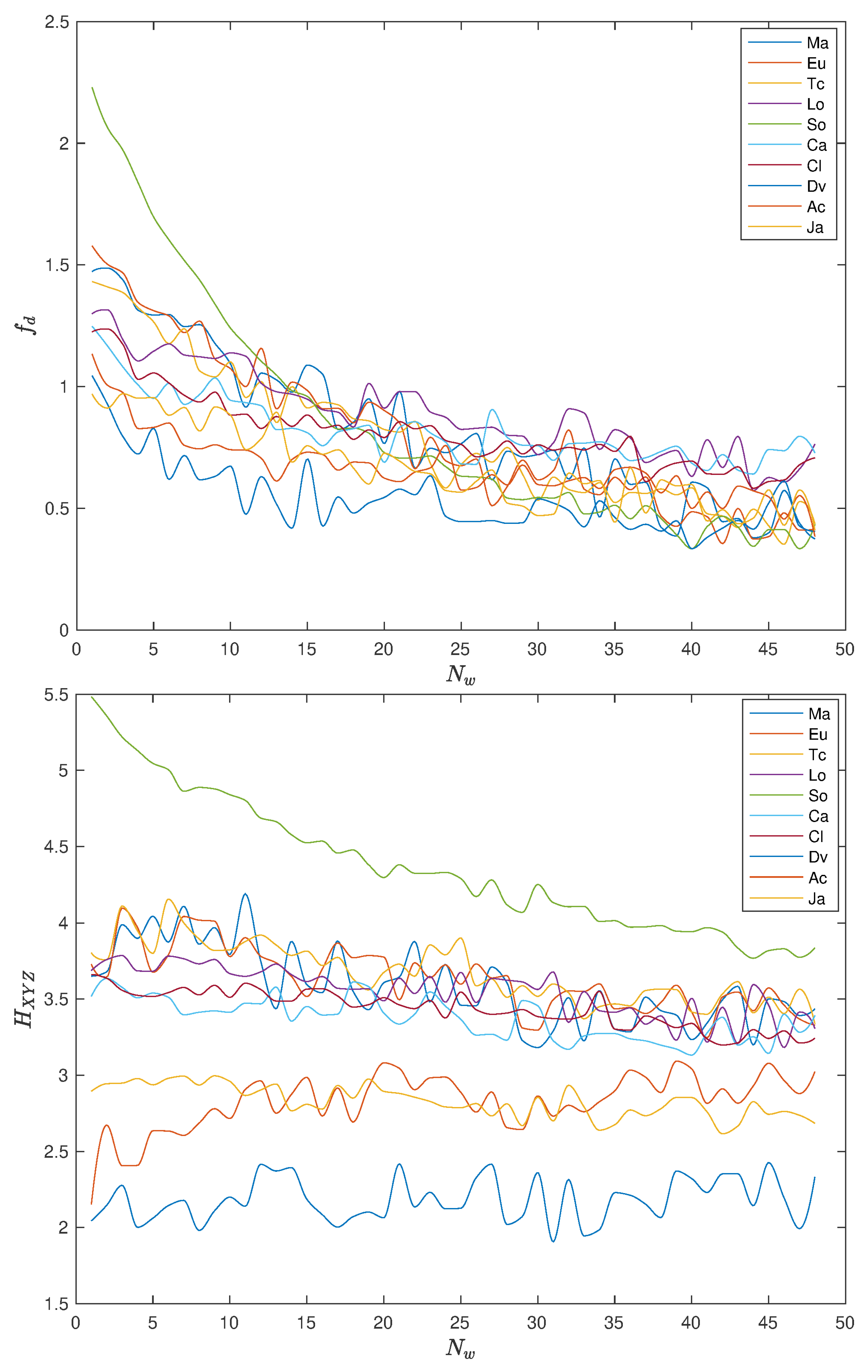 Entropy 22 01138 g009