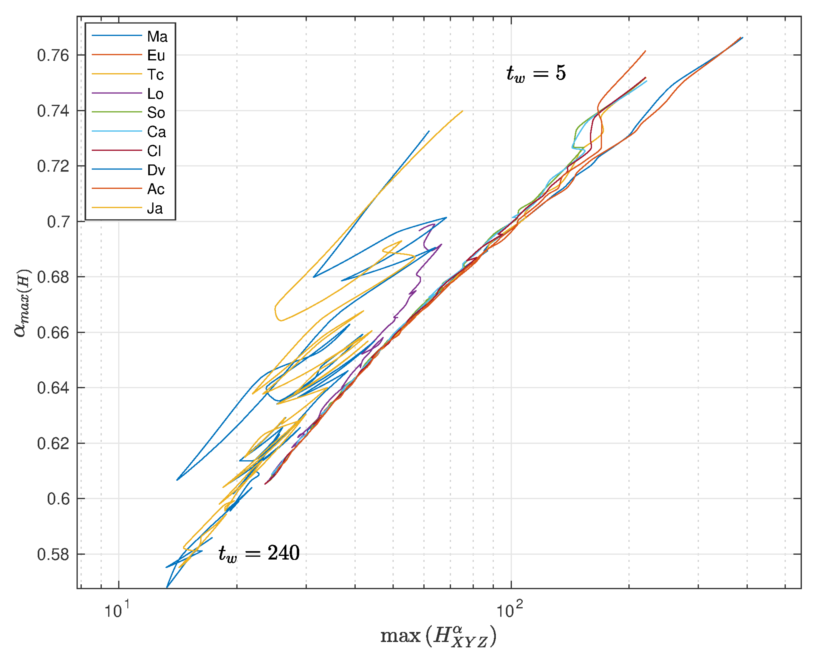 Entropy 22 01138 g012