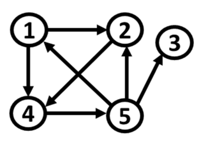 Entropy 22 01139 g001