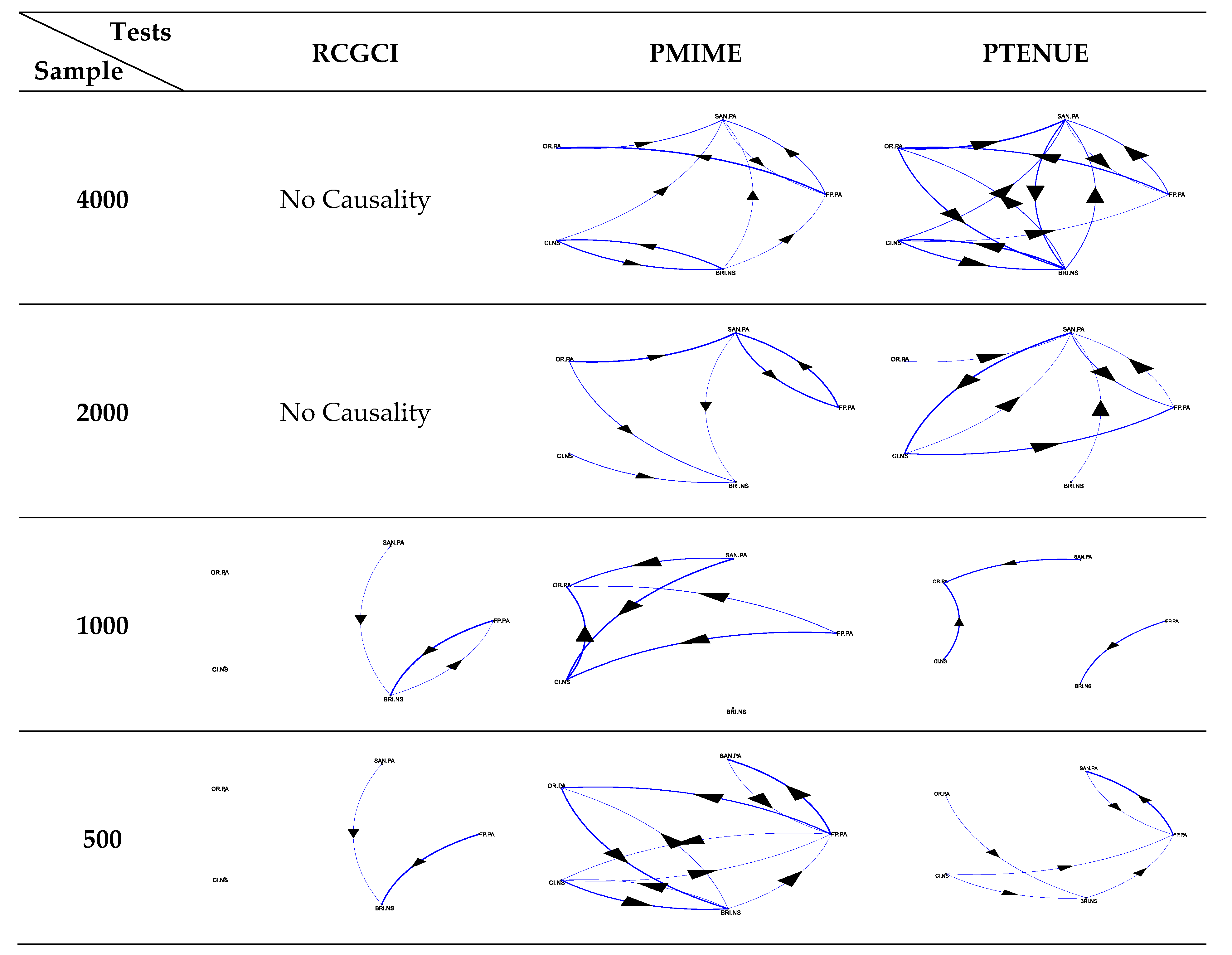 Entropy 22 01139 g004