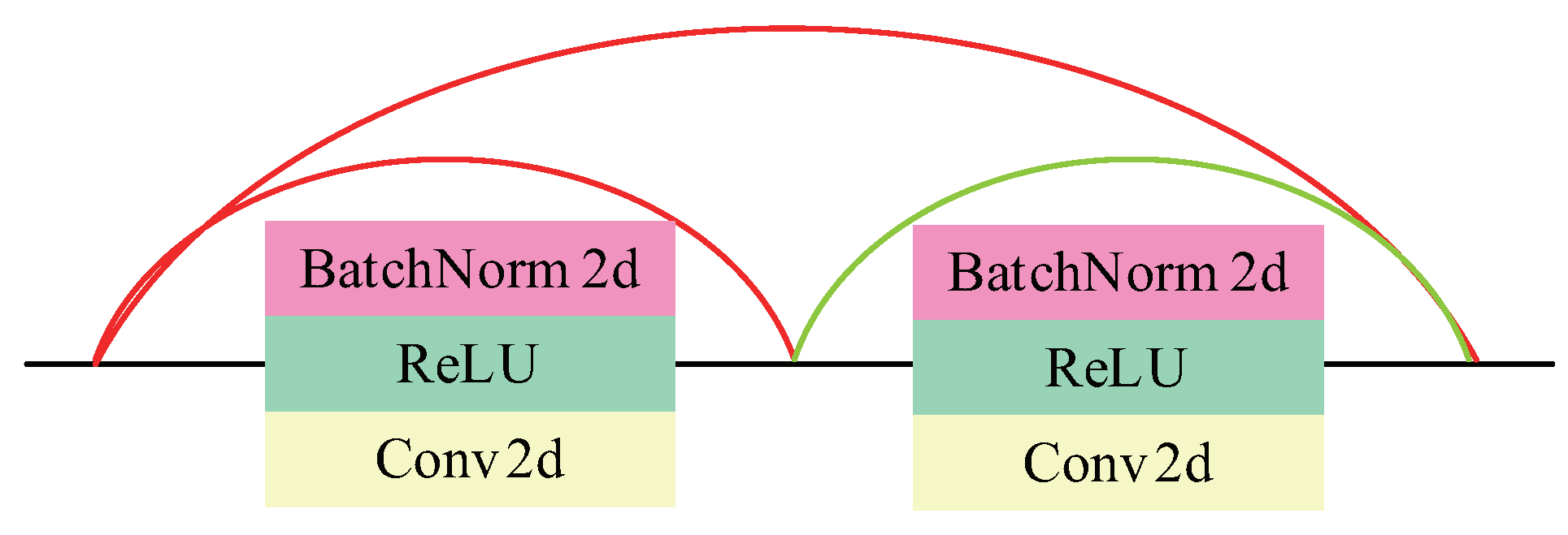 Entropy 22 01140 g004