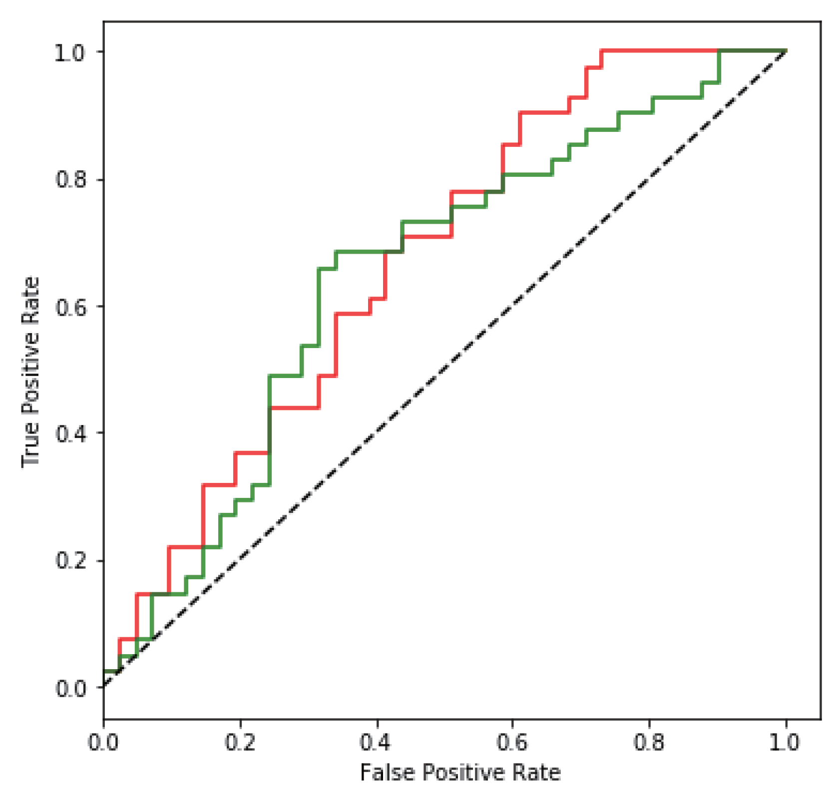 Entropy 22 01140 g008