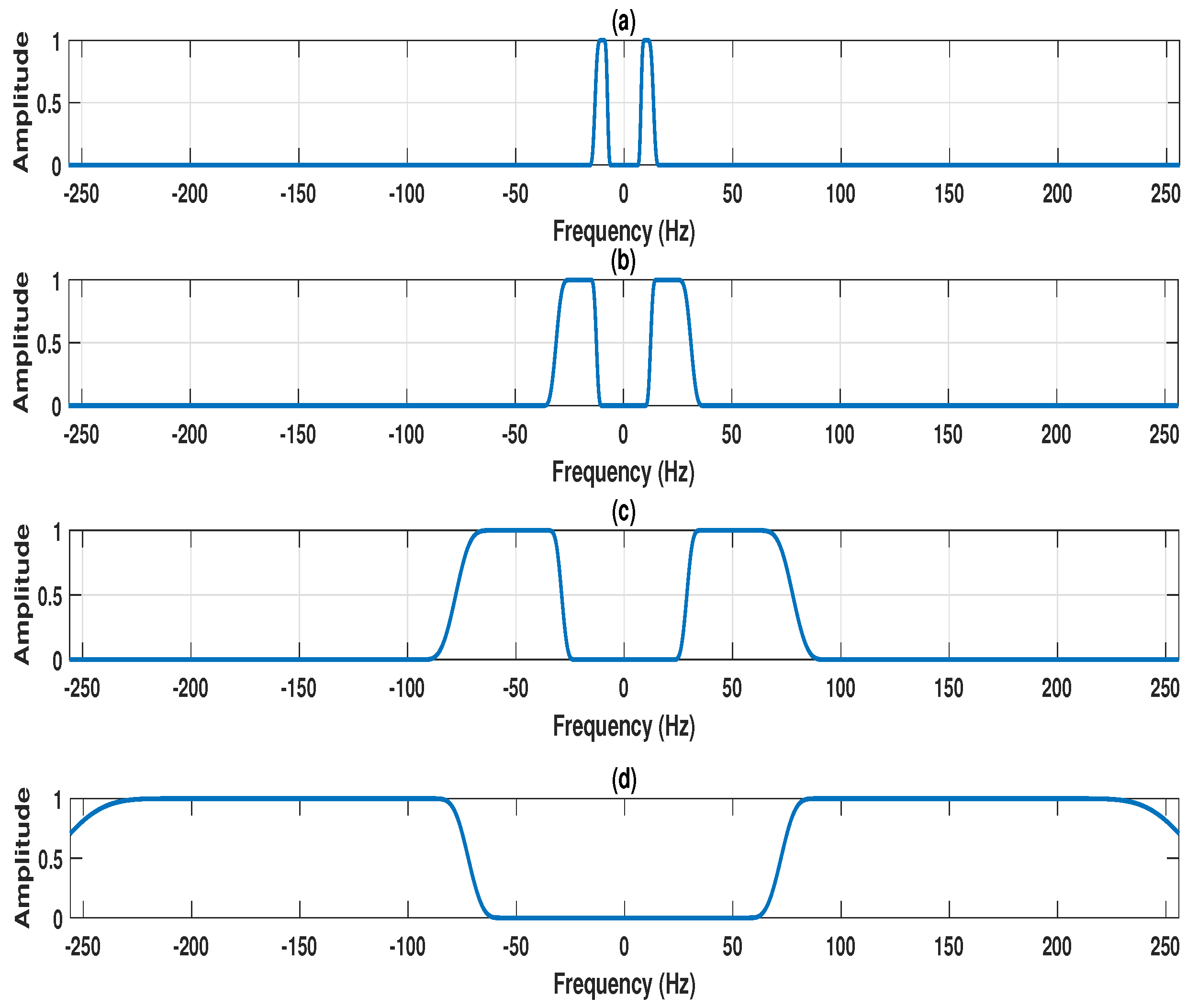 Entropy 22 01141 g004 Entropy 22 01141 g004