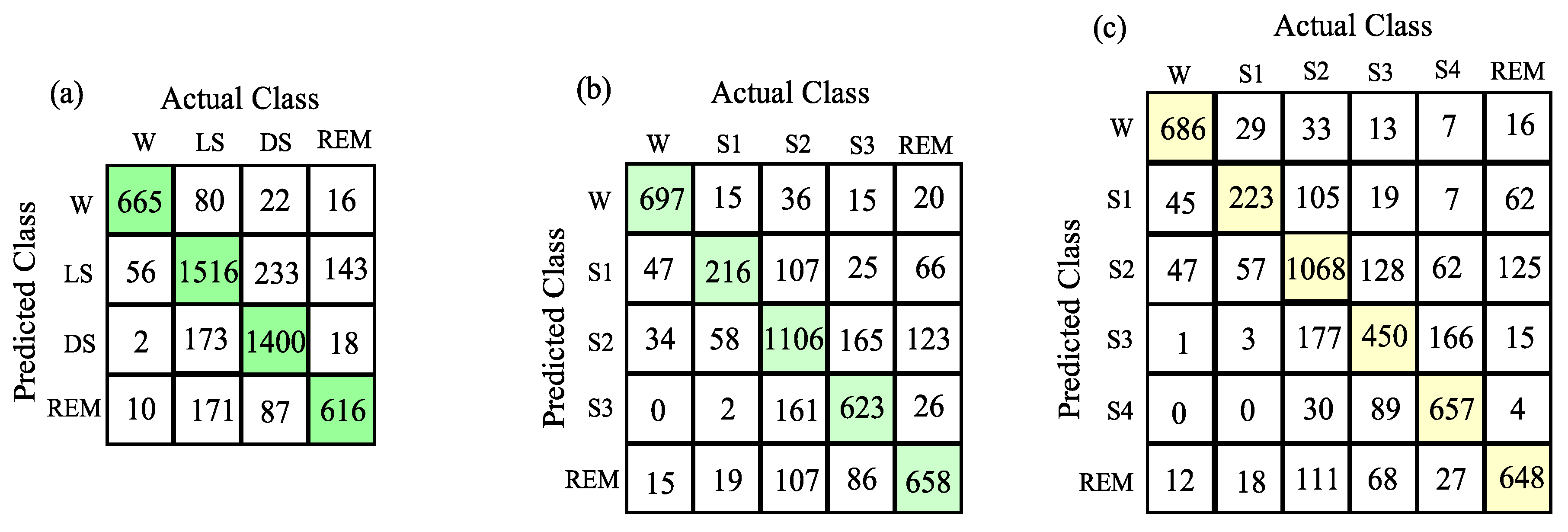 Entropy 22 01141 g008 Entropy 22 01141 g008