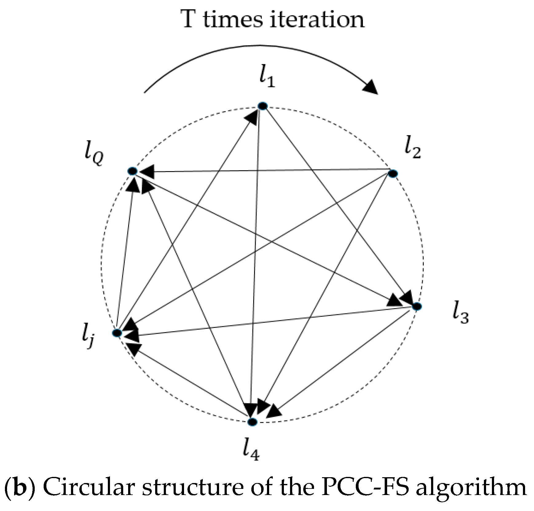 Entropy 22 01143 g001b