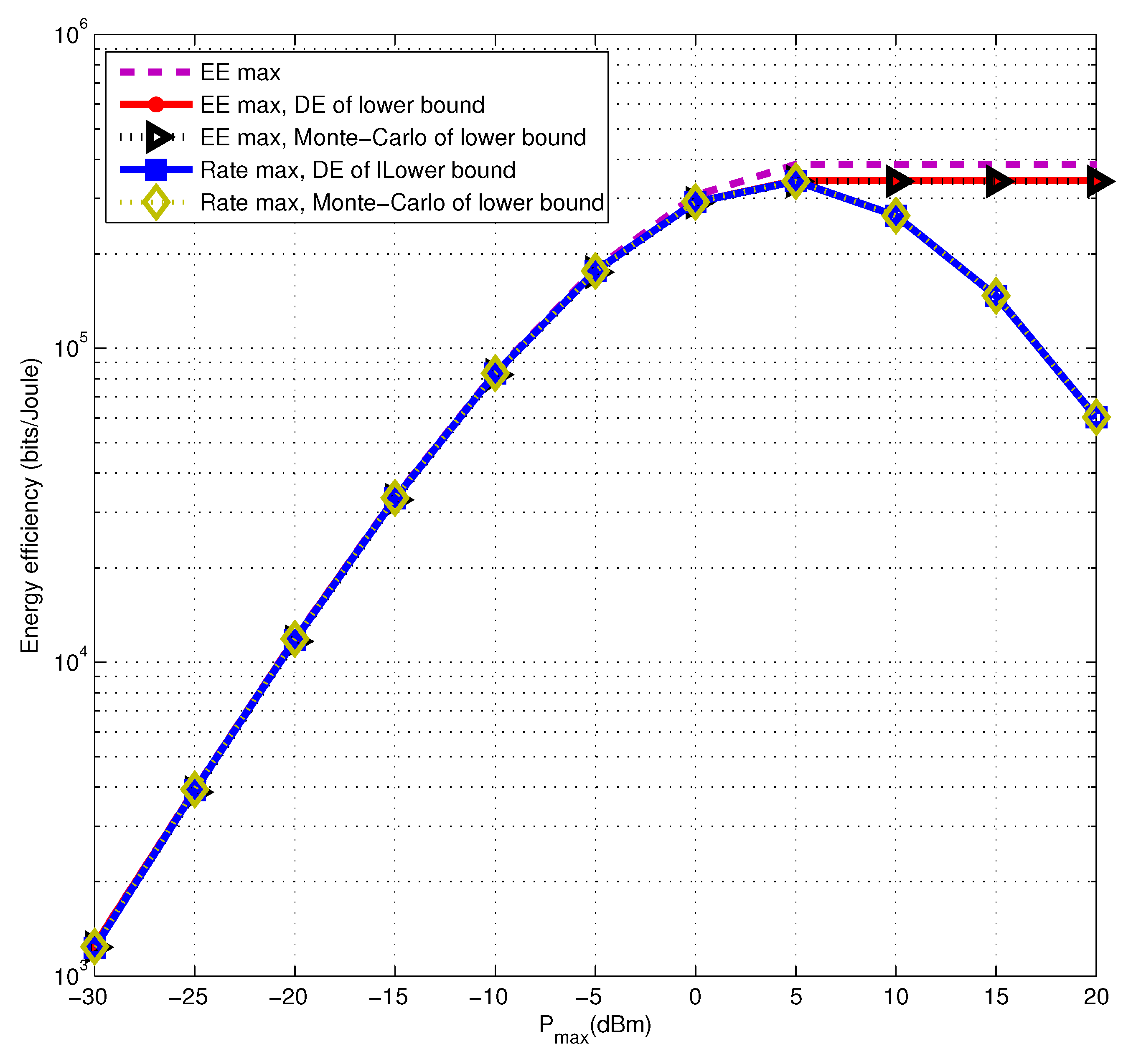 Entropy 22 01145 g002