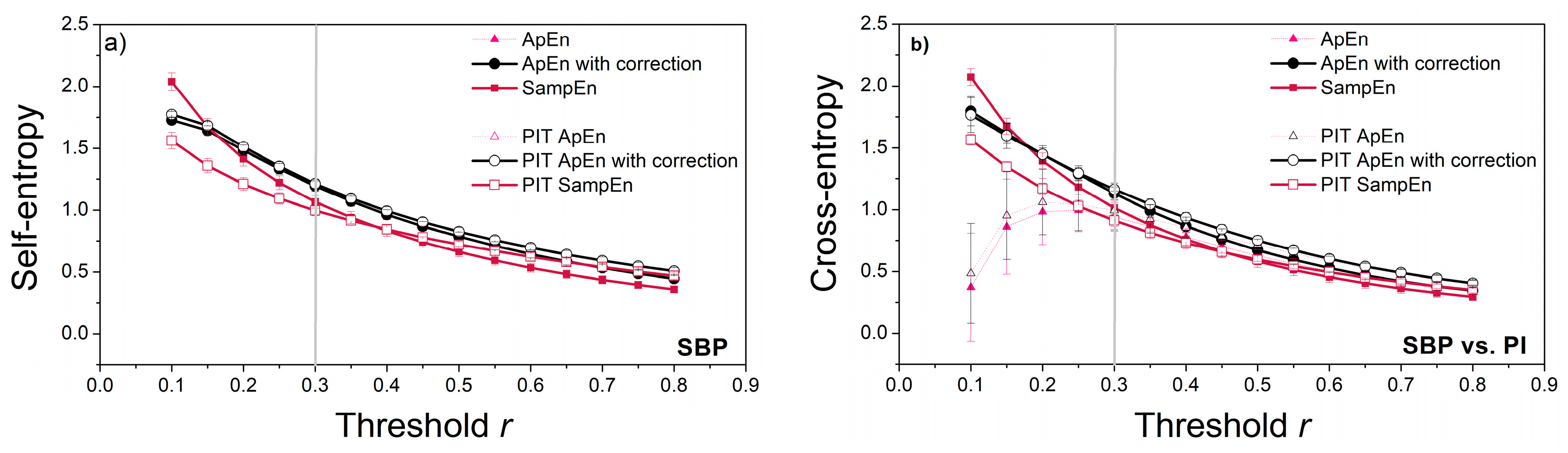 Entropy 22 01146 g008 Entropy 22 01146 g008