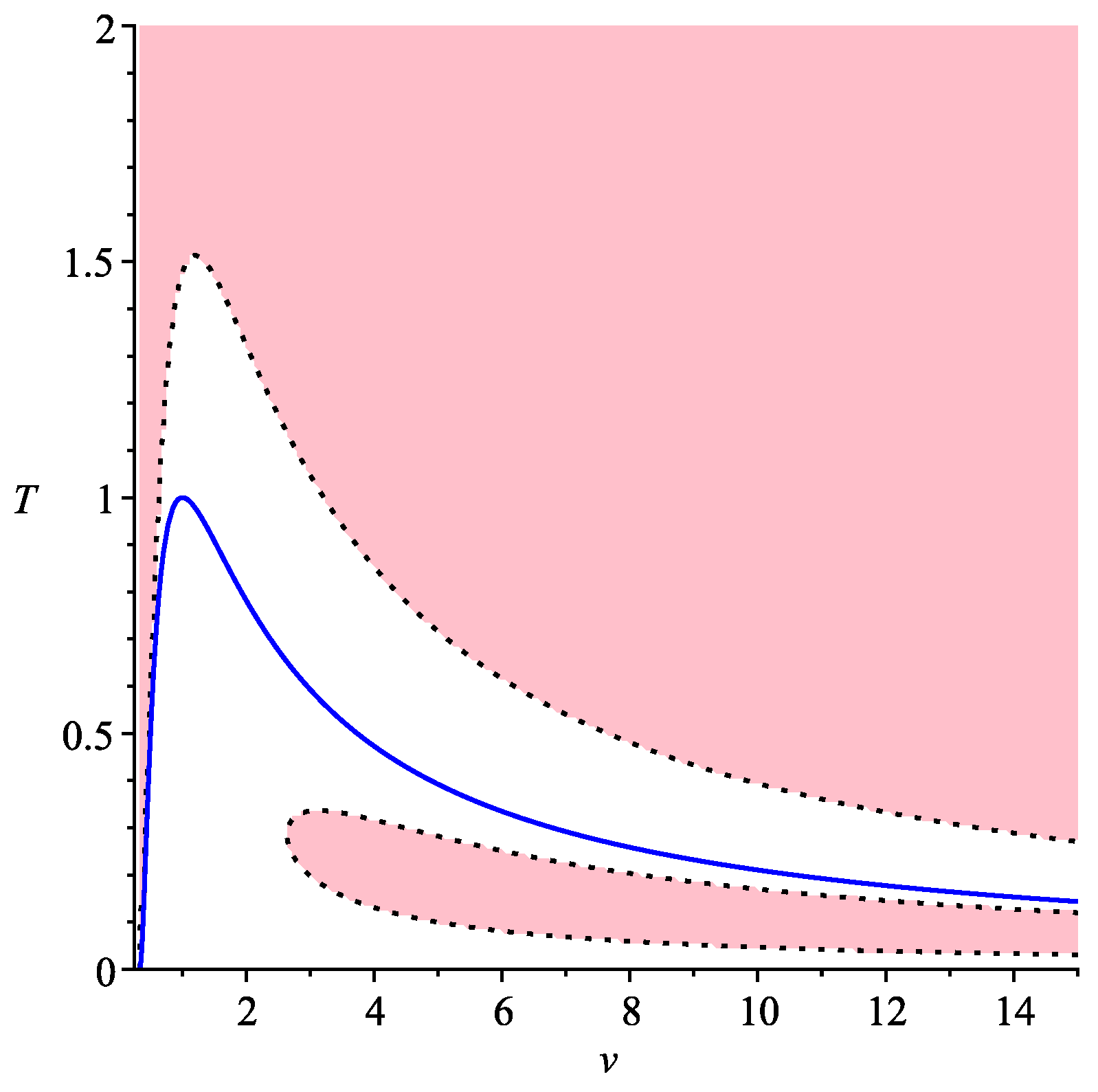 Entropy 22 01147 g002