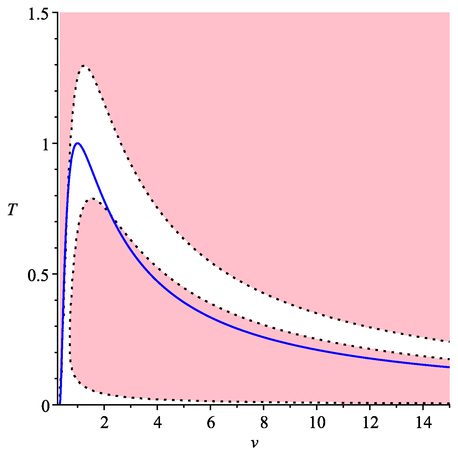 Entropy 22 01147 g003