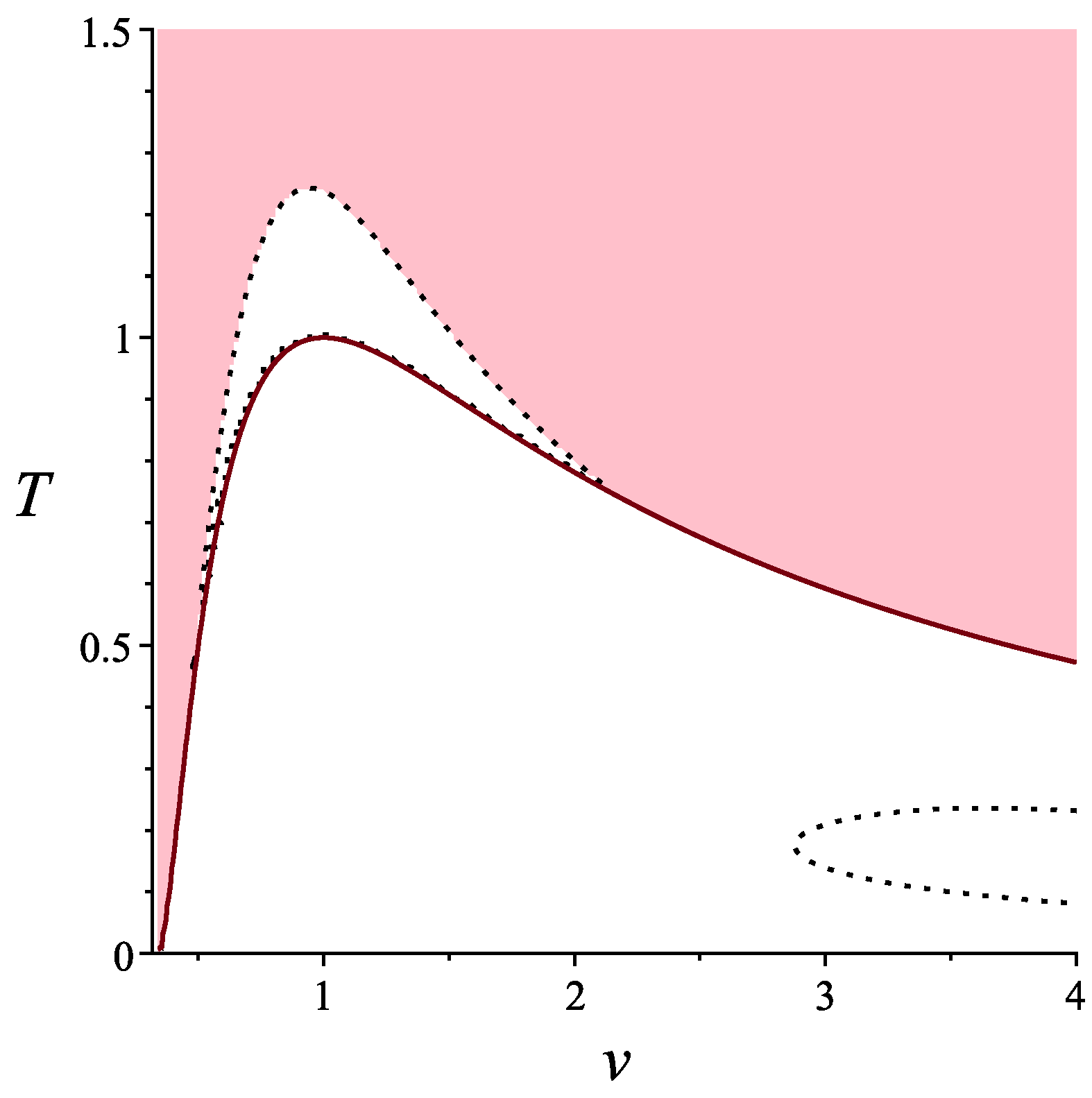 Entropy 22 01147 g004