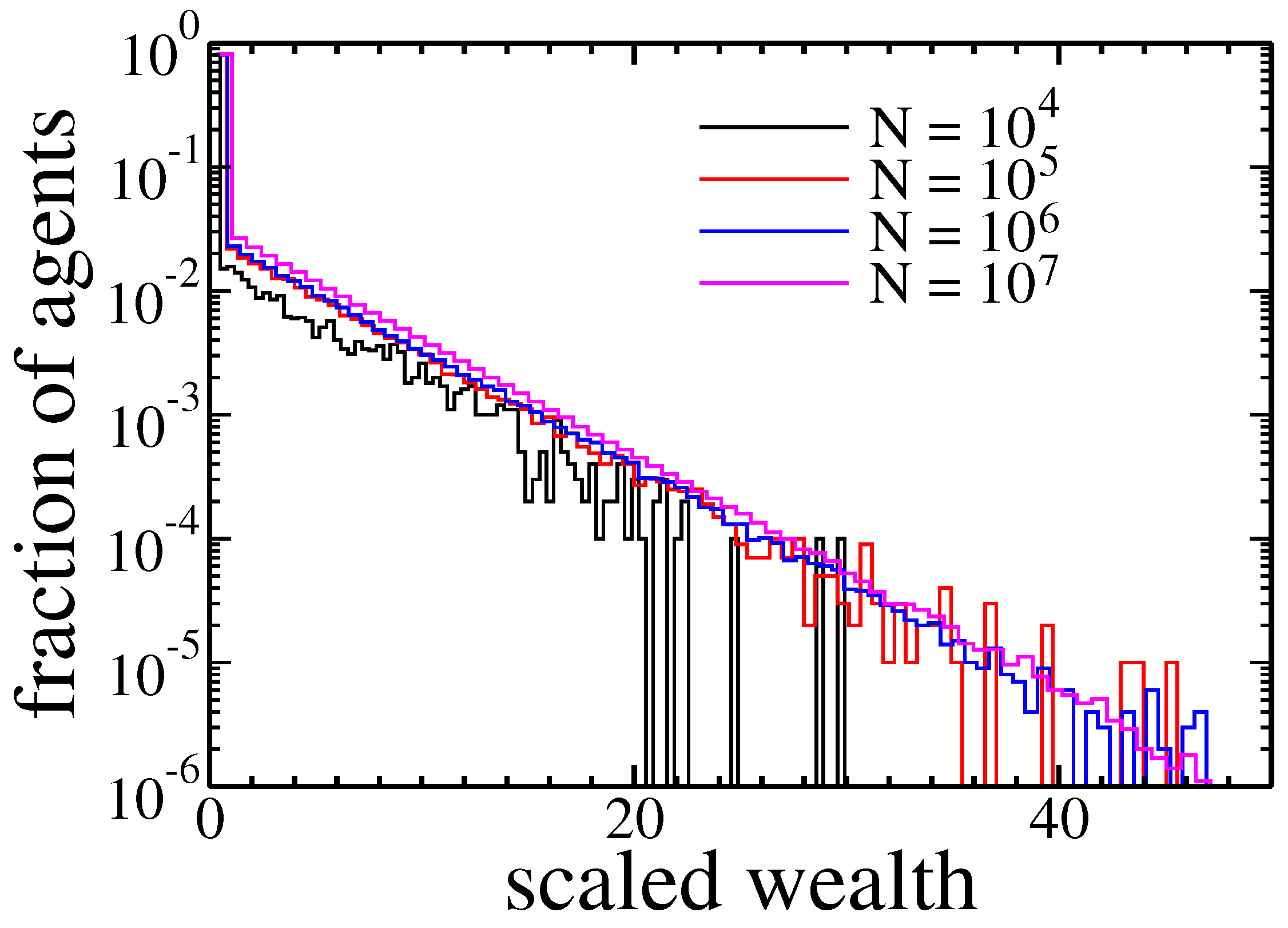 Entropy 22 01148 g004 Entropy 22 01148 g004