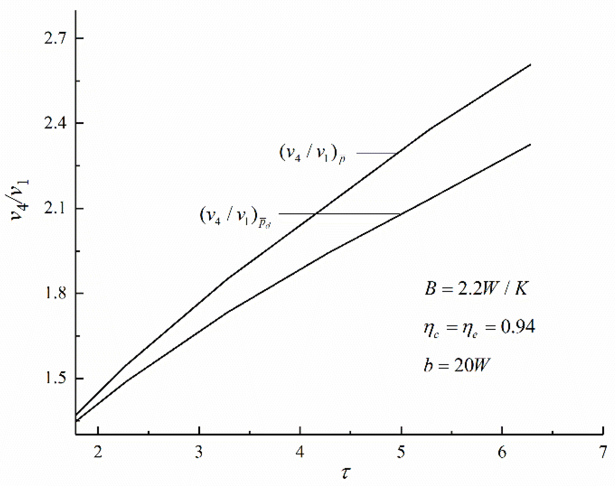Entropy 22 01150 g006