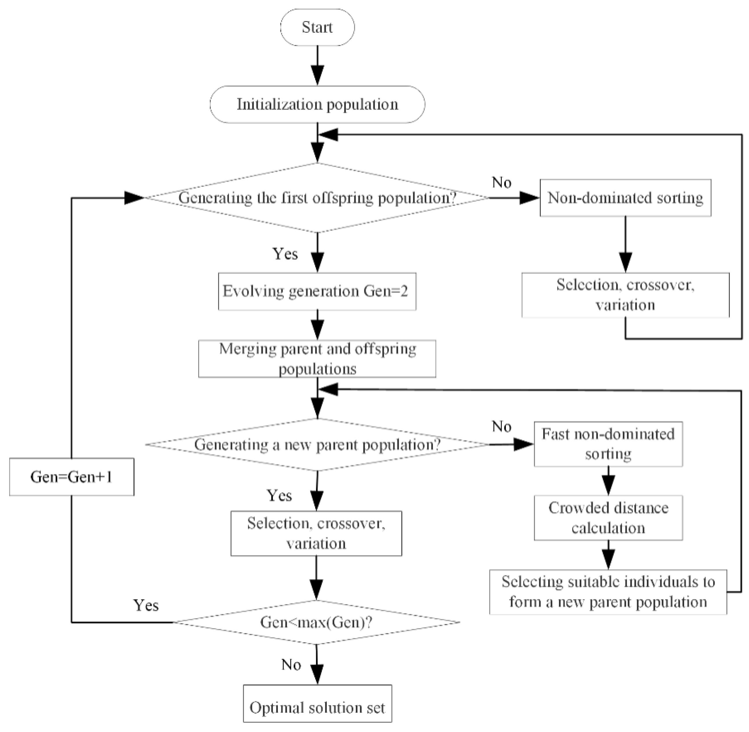 Entropy 22 01150 g009