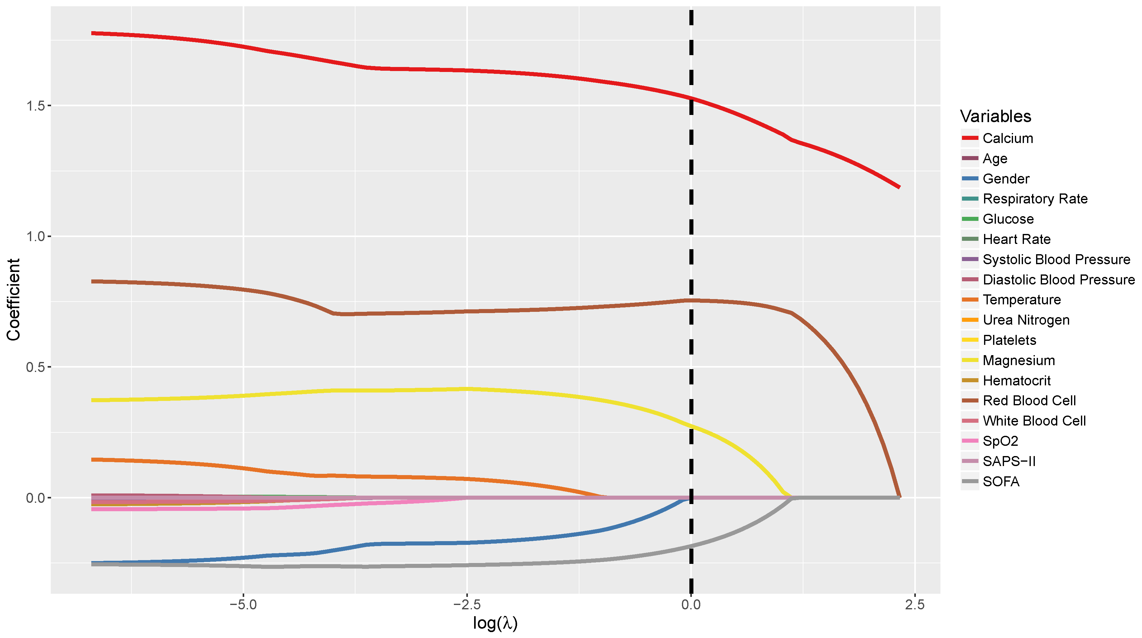 Entropy 22 01154 g002 Entropy 22 01154 g002