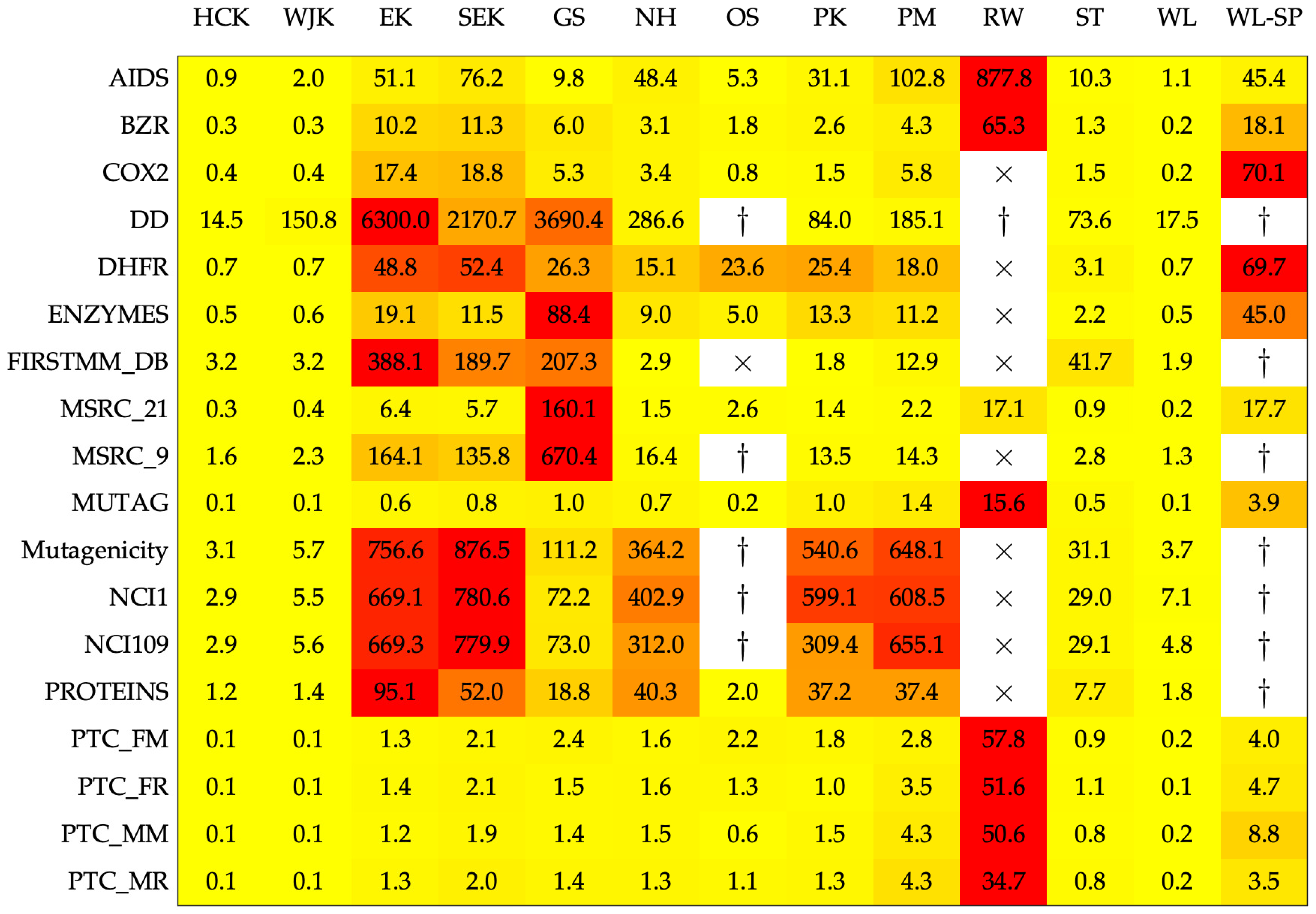 Entropy 22 01155 g002