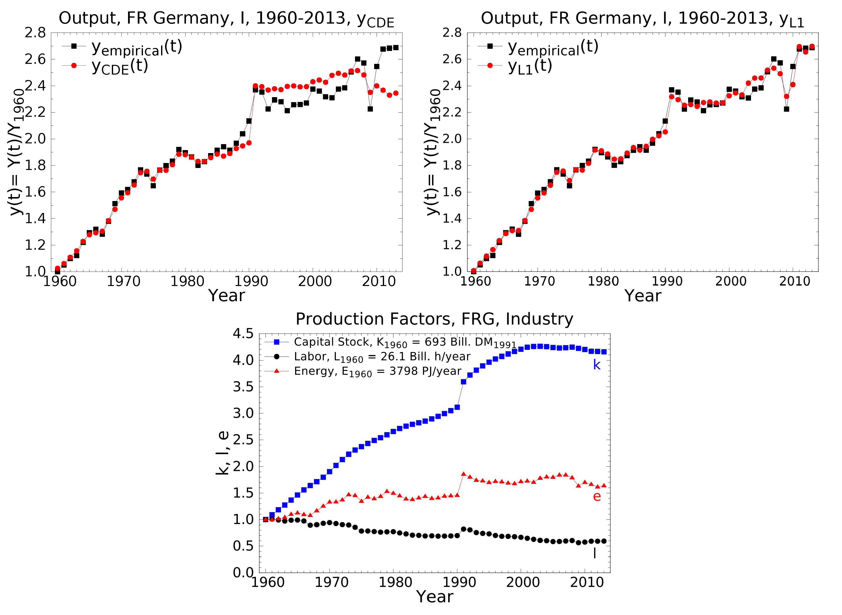 Entropy 22 01156 g001 Entropy 22 01156 g001