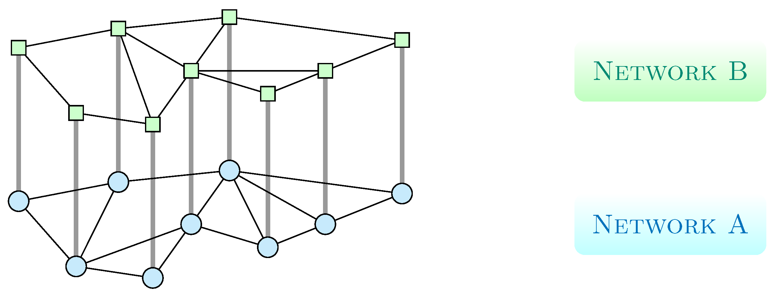 Entropy 22 01157 g001 Entropy 22 01157 g001