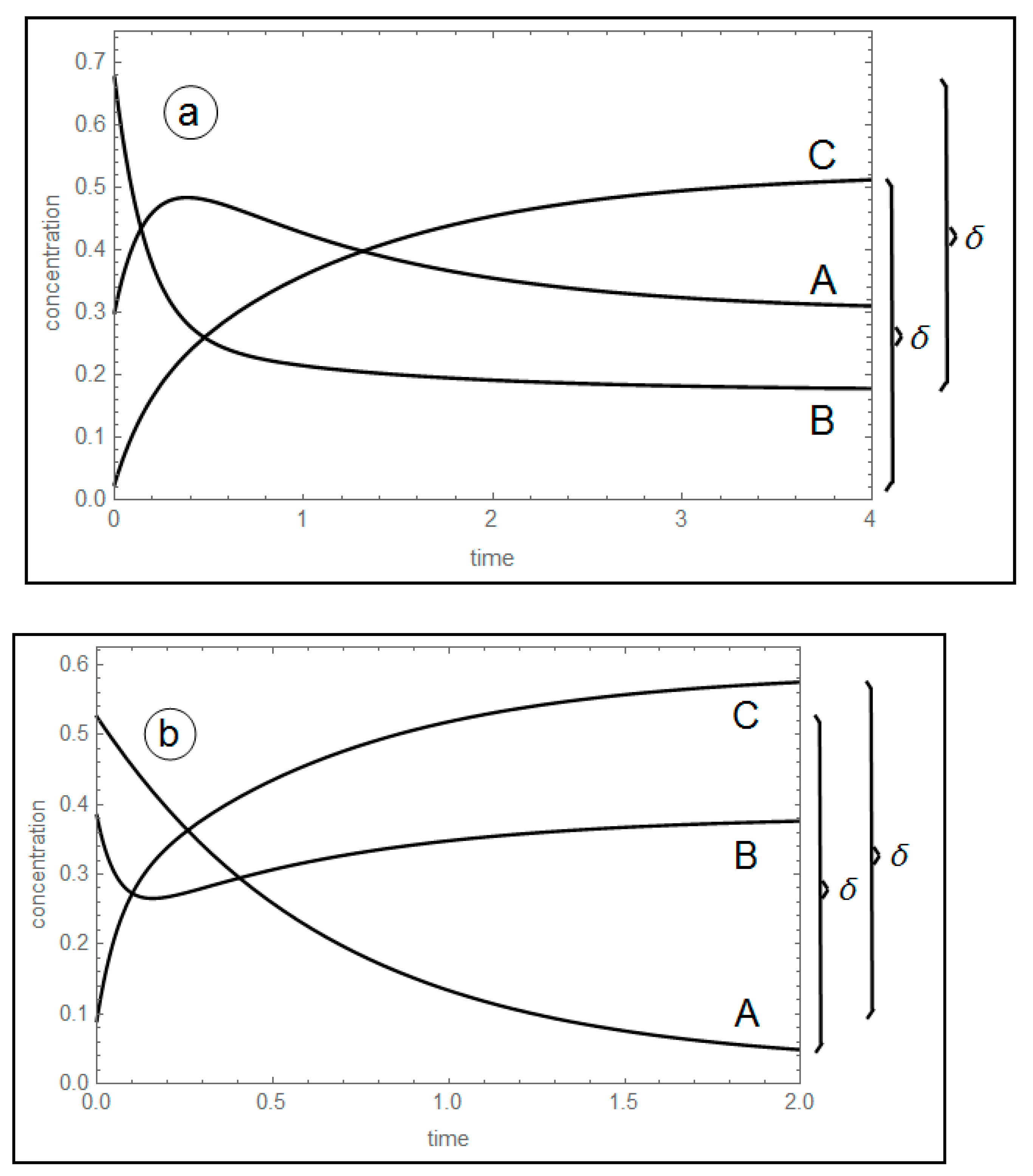 Entropy 22 01160 g001