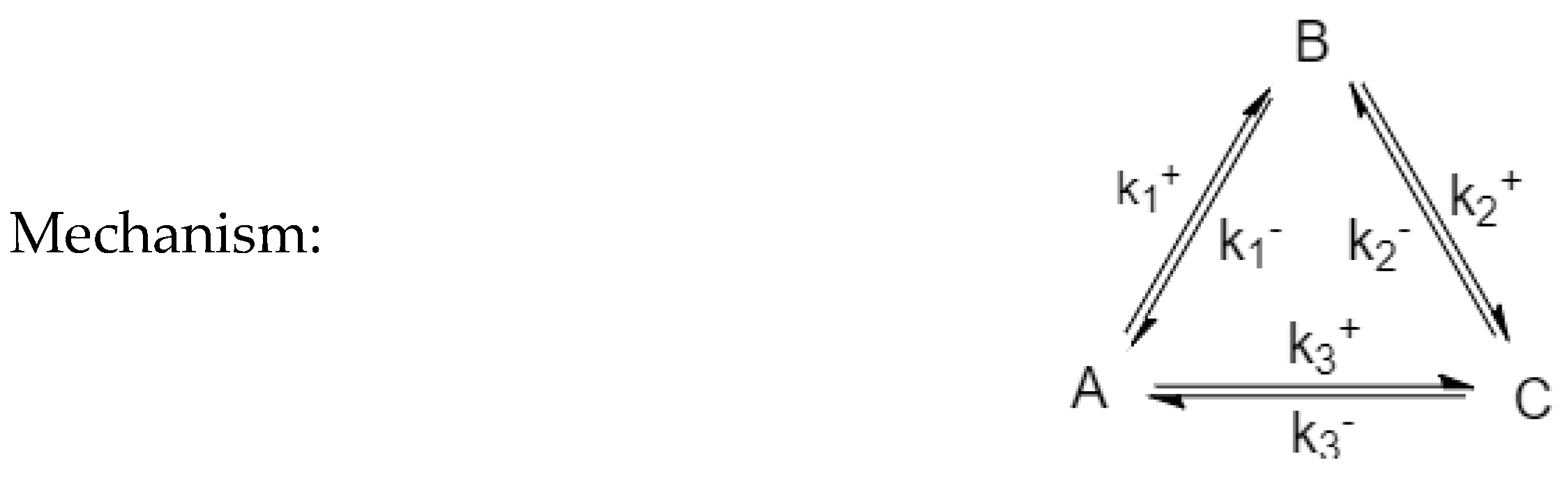 Entropy 22 01160 g003