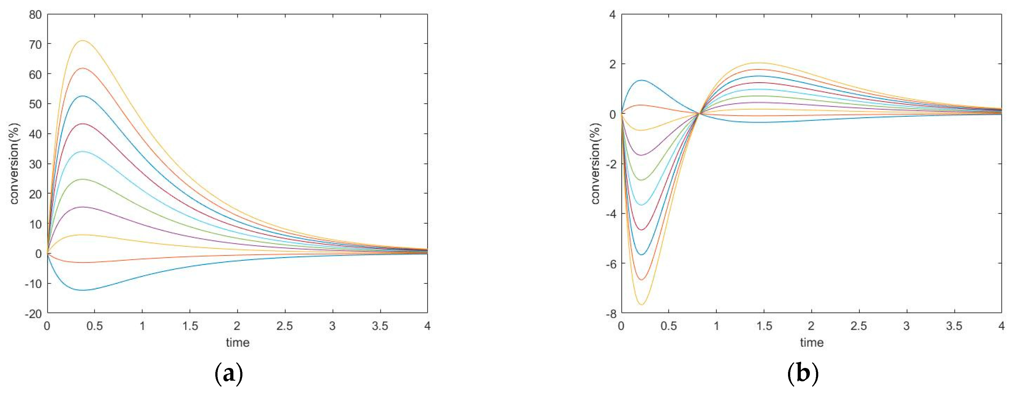 Entropy 22 01160 g007