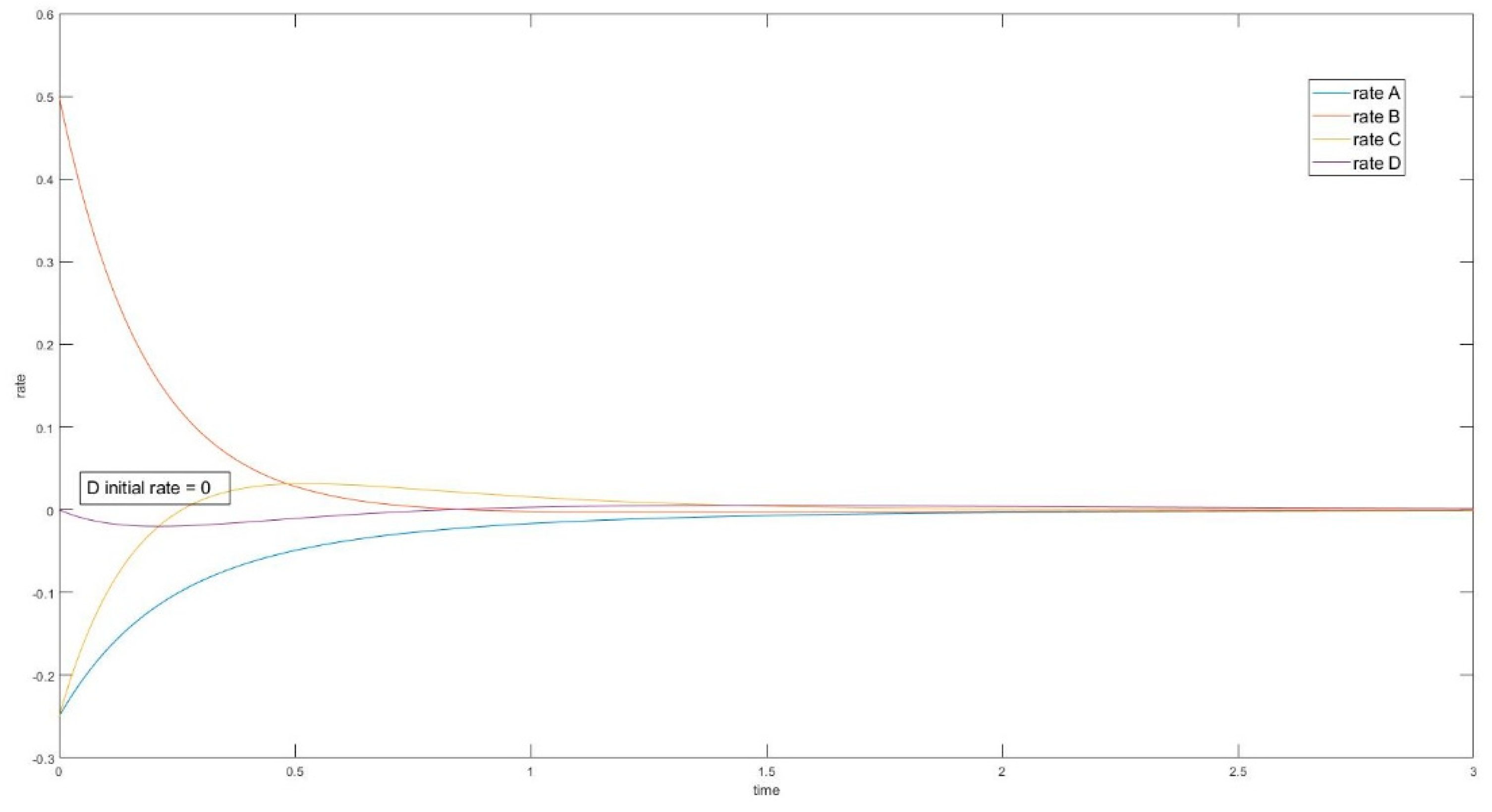 Entropy 22 01160 g010