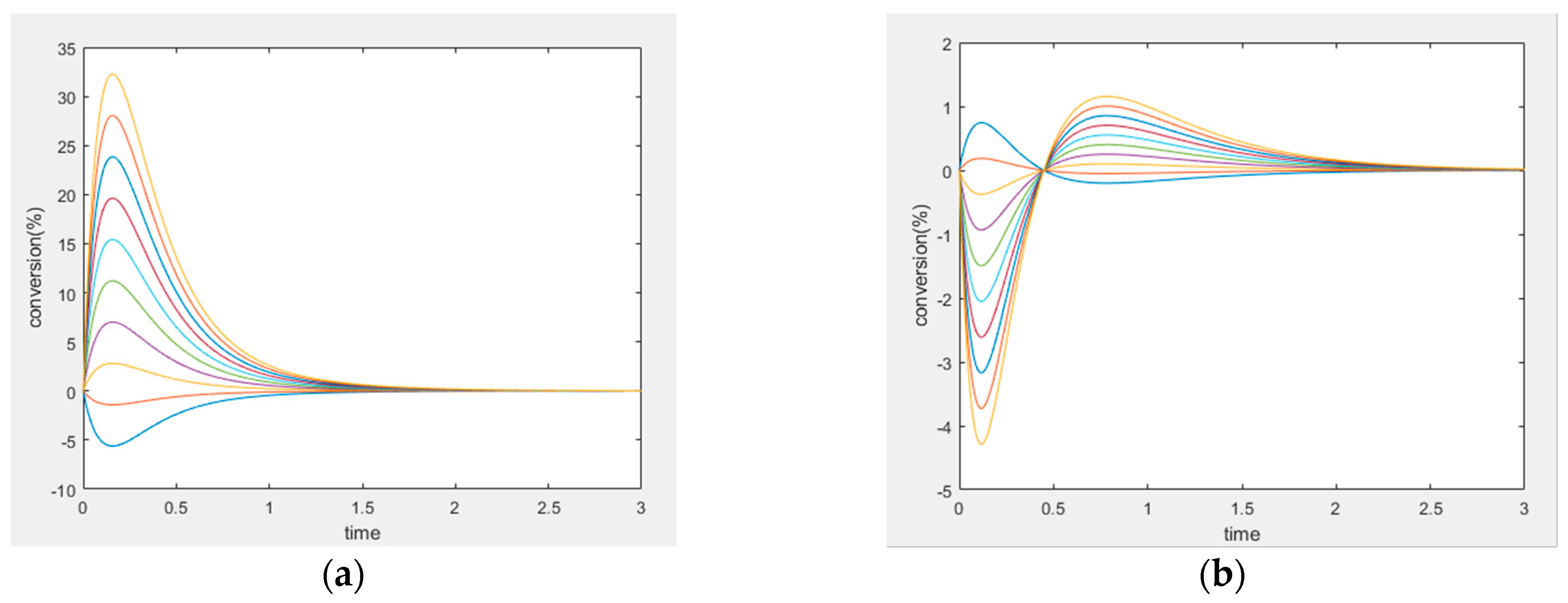 Entropy 22 01160 g013