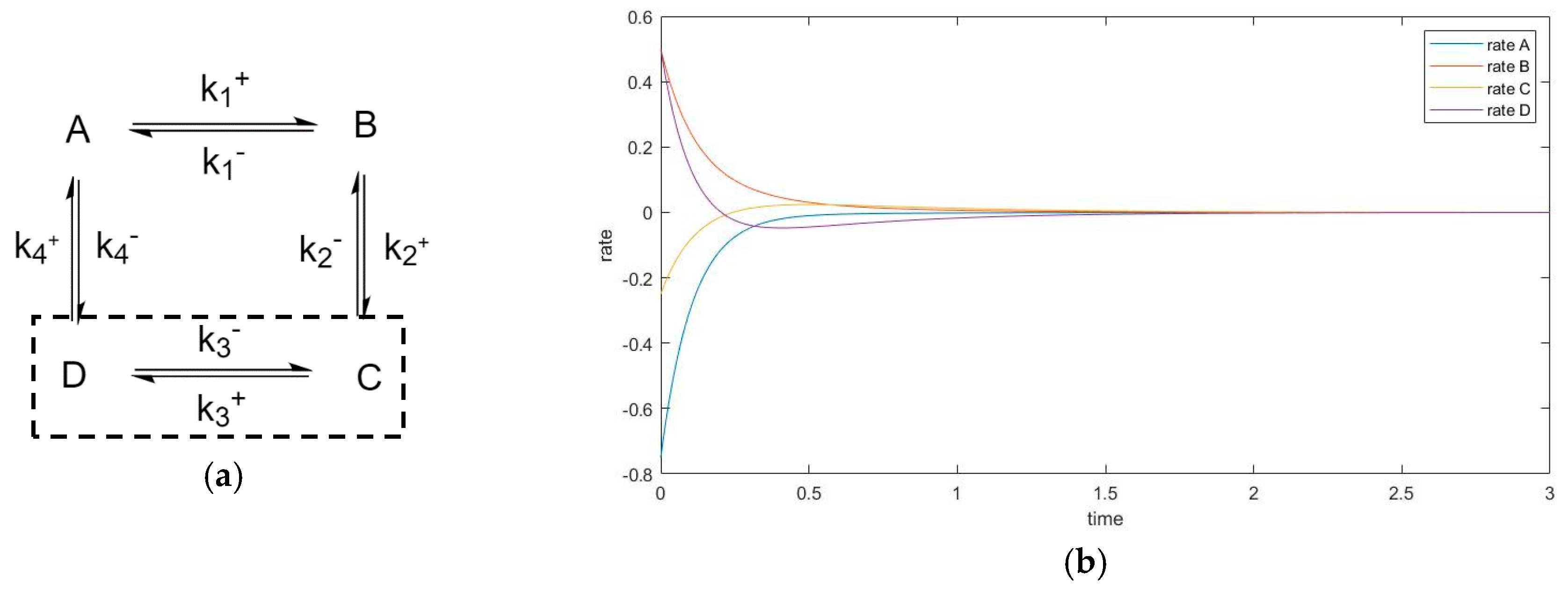 Entropy 22 01160 g014