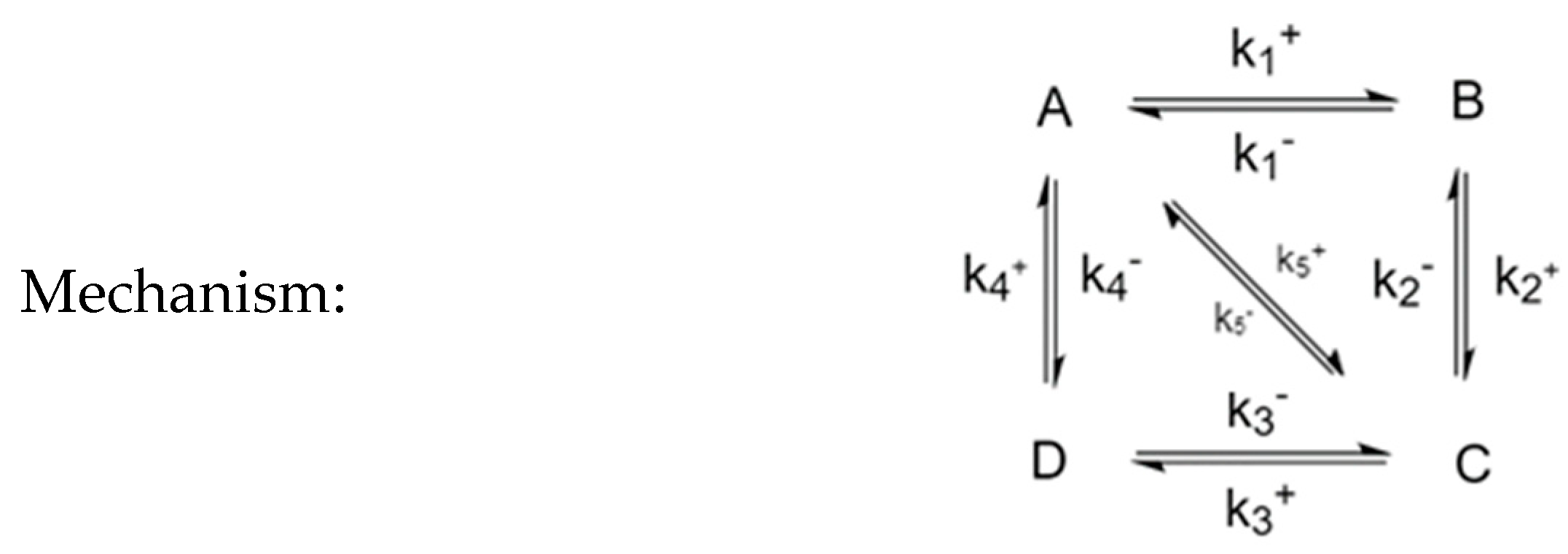 Entropy 22 01160 g015