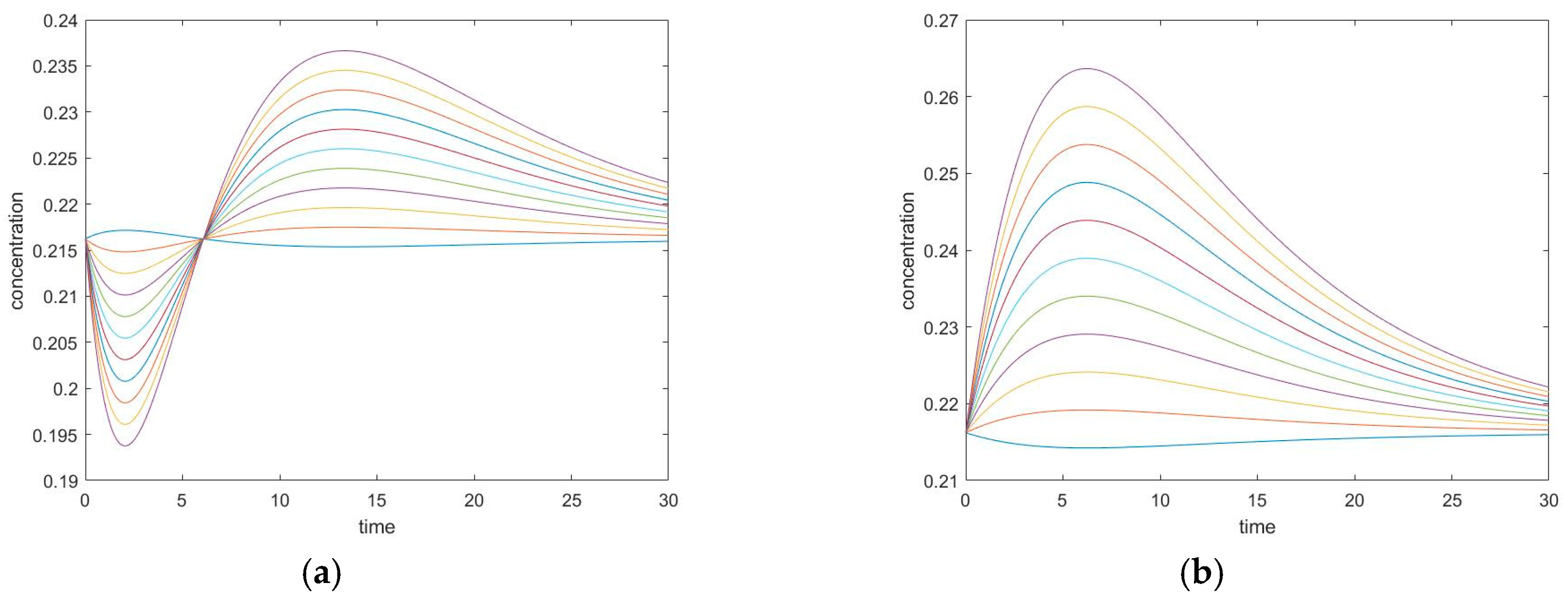 Entropy 22 01160 g016