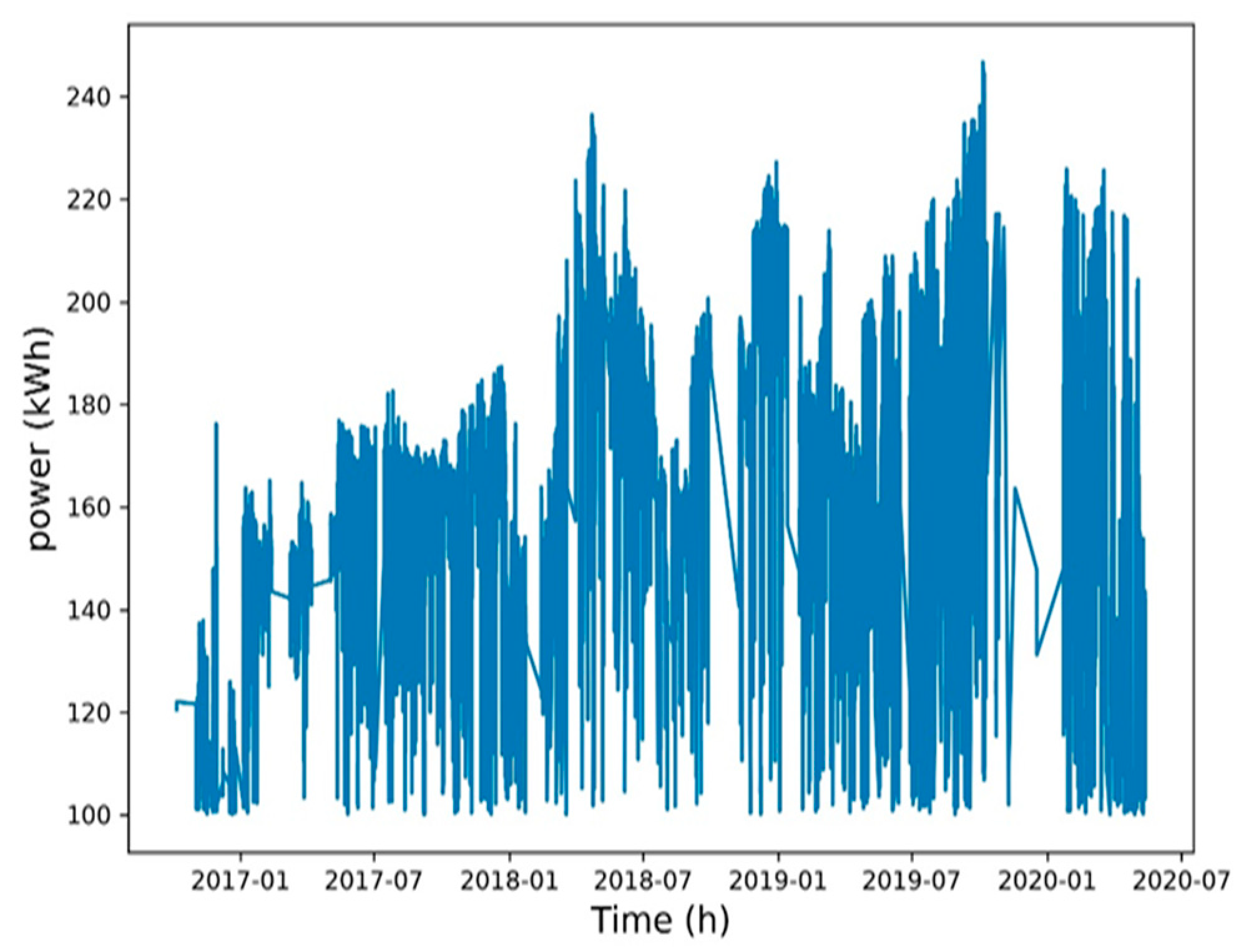 Entropy 22 01161 g006
