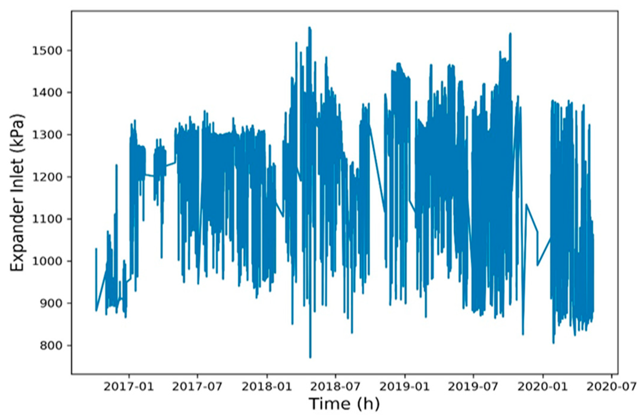 Entropy 22 01161 g008