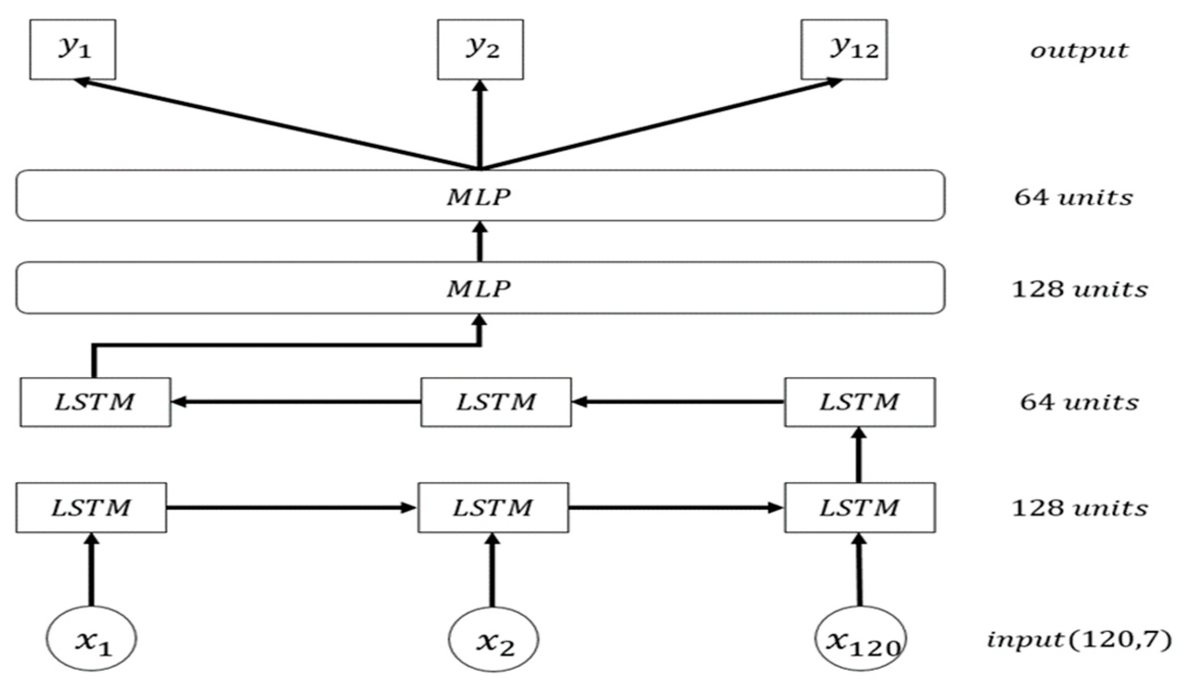 Entropy 22 01161 g013