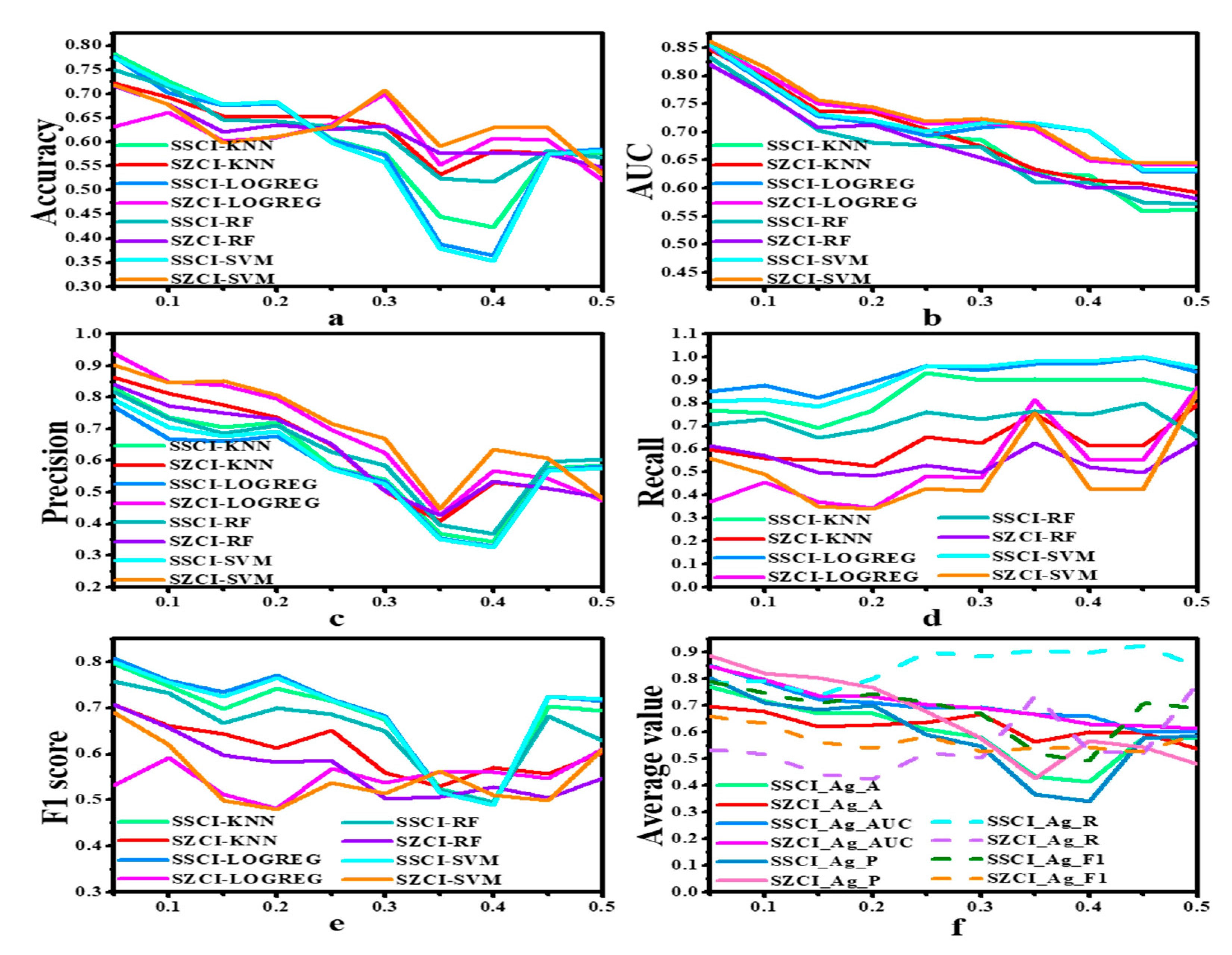 Entropy 22 01162 g003