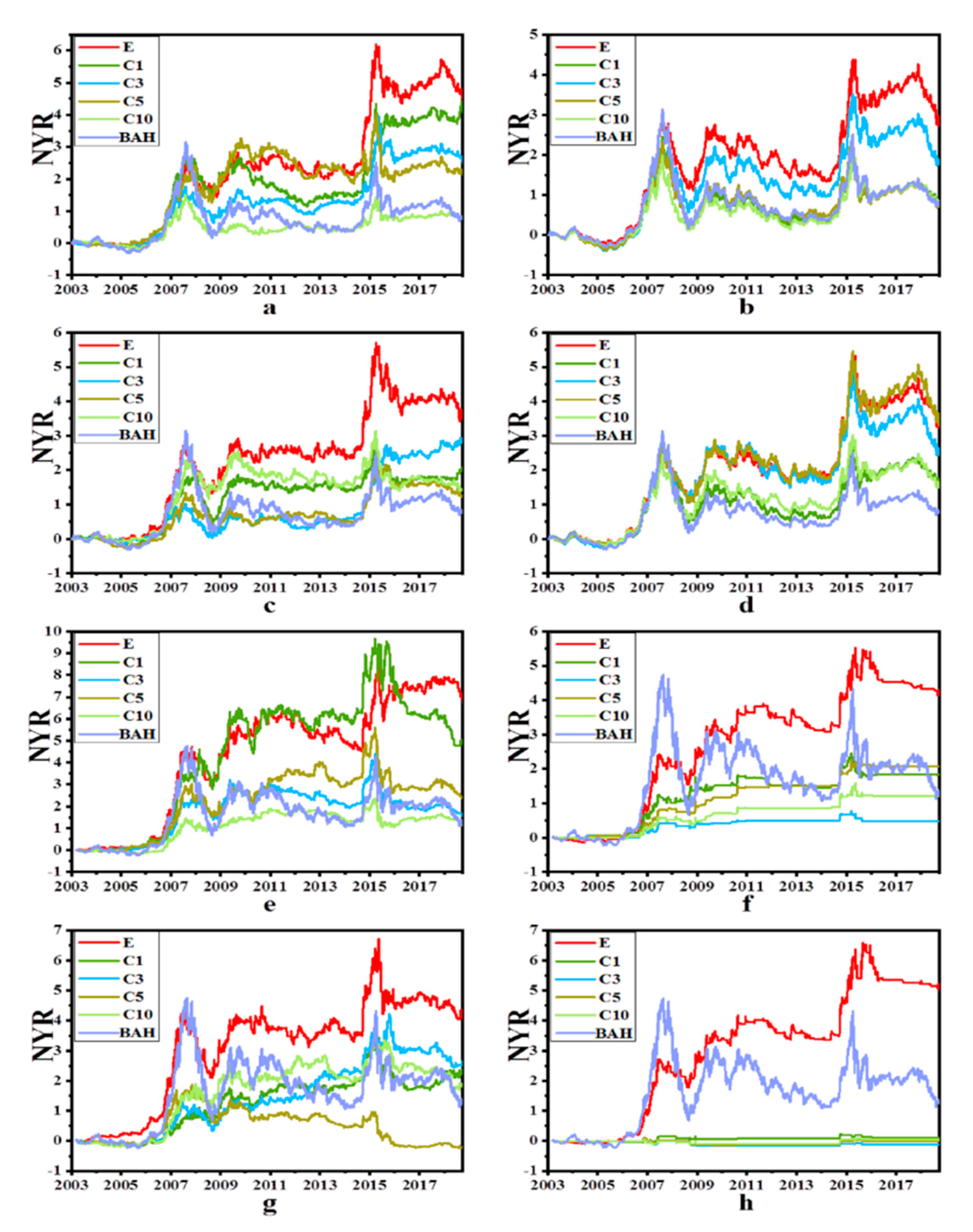 Entropy 22 01162 g004
