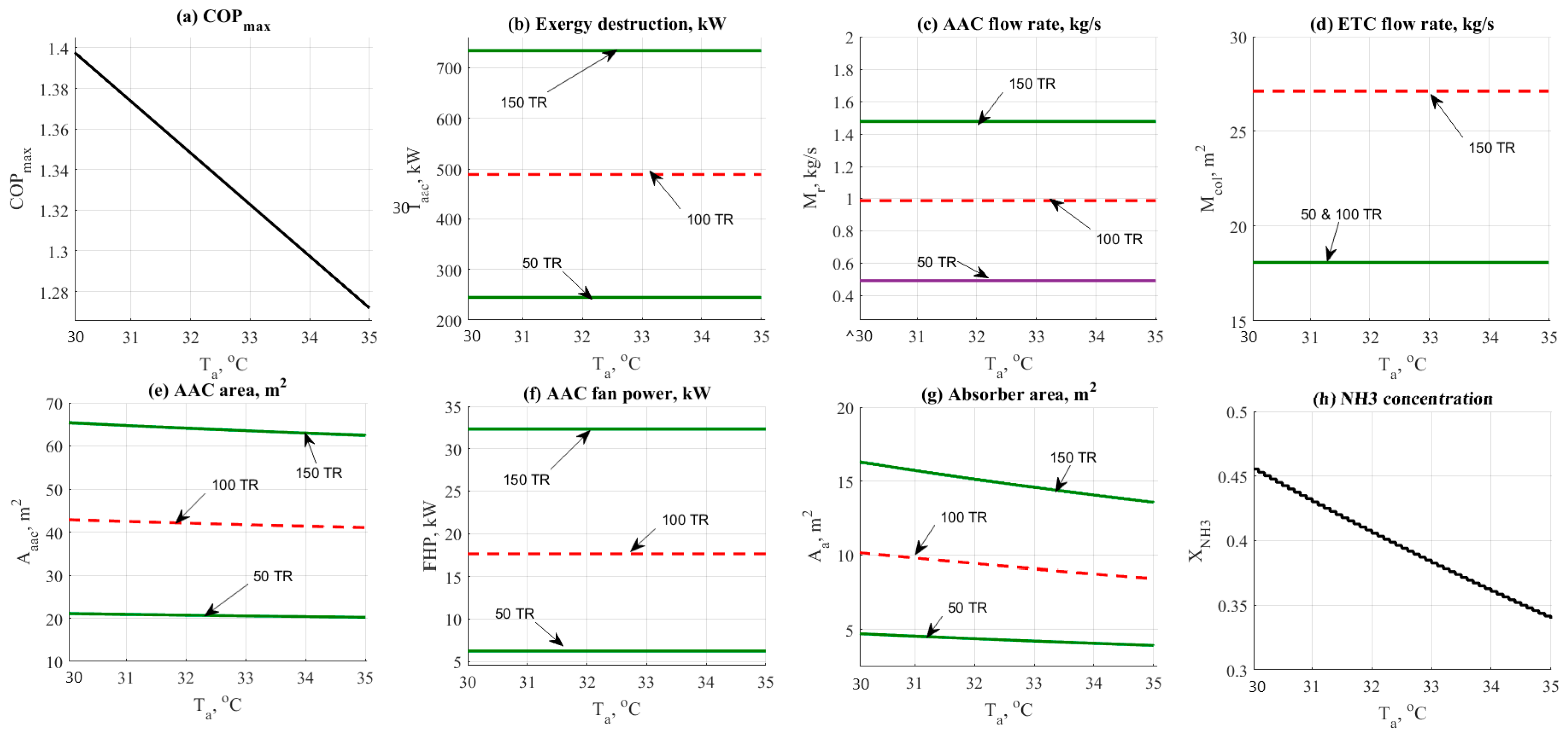 Entropy 22 01165 g002