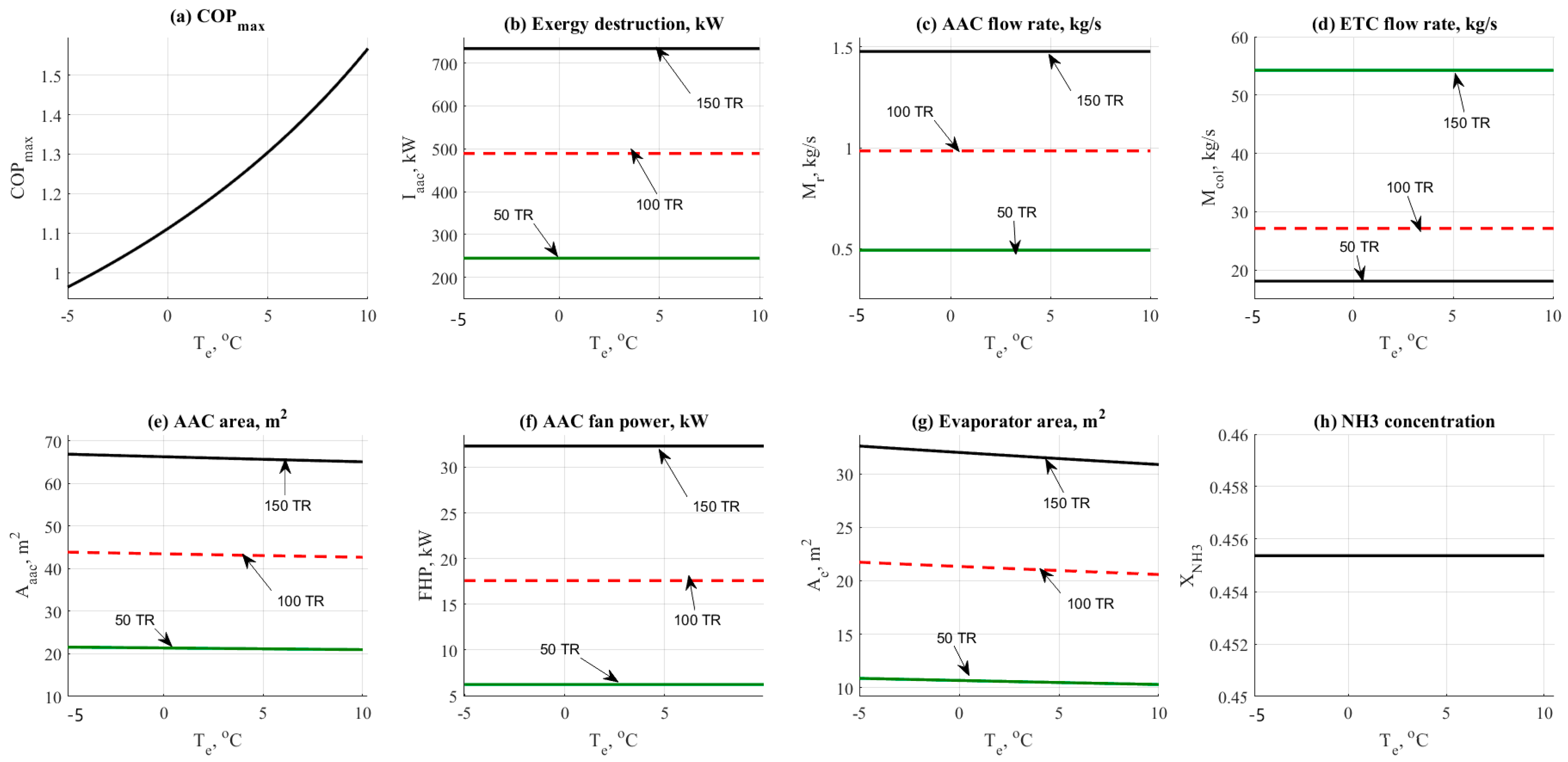 Entropy 22 01165 g004