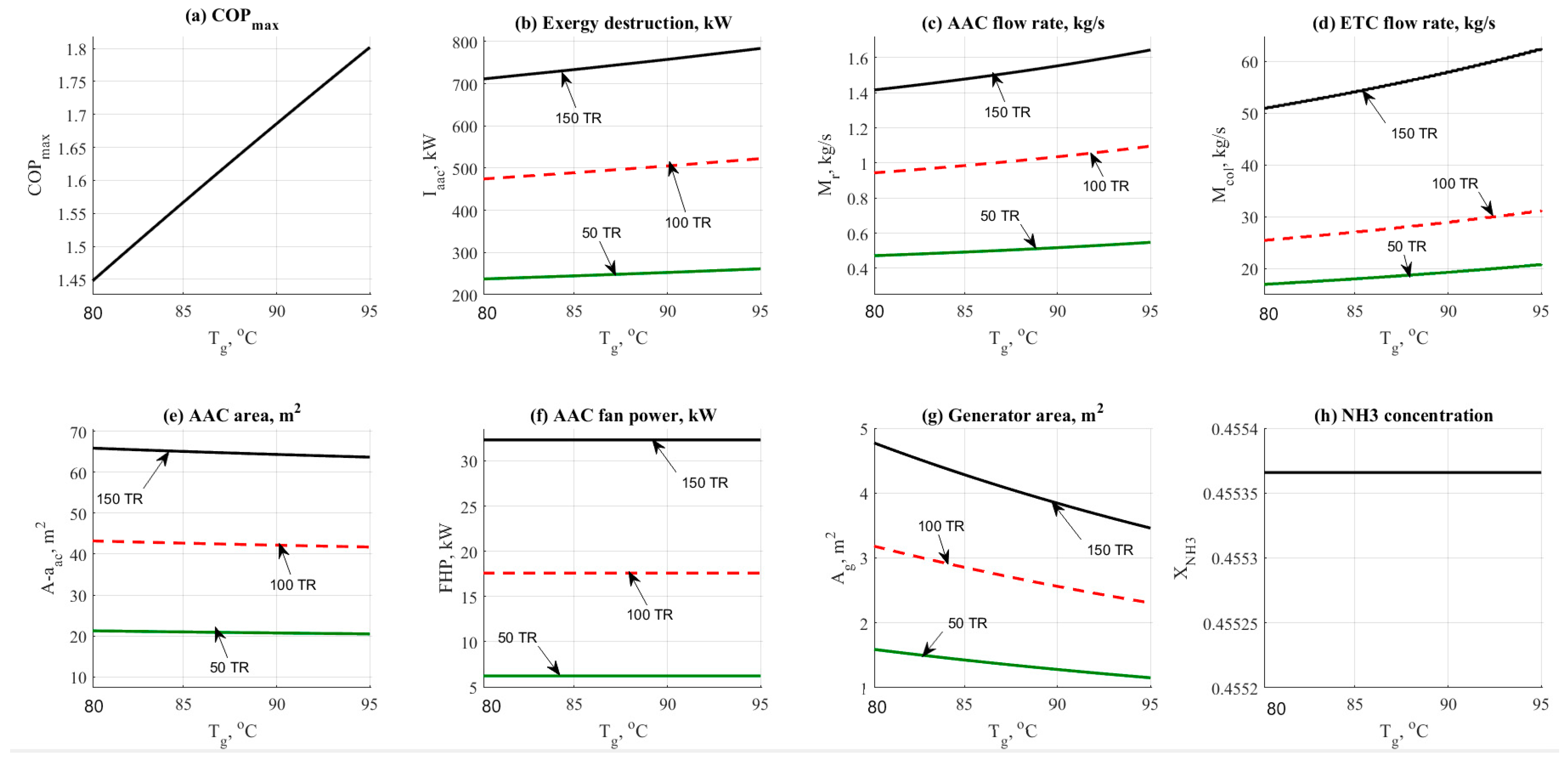 Entropy 22 01165 g005