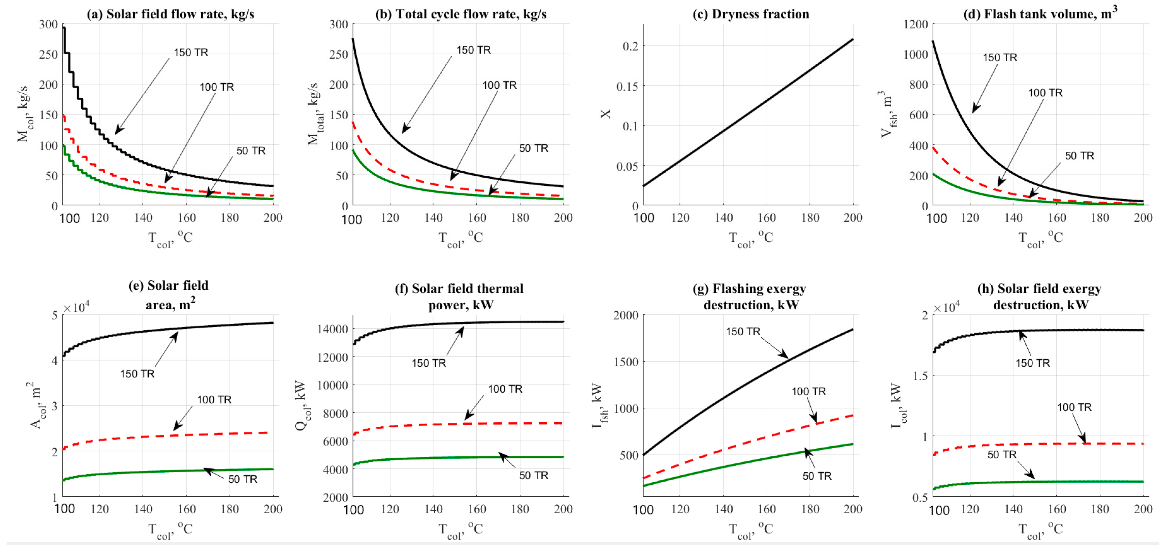 Entropy 22 01165 g006
