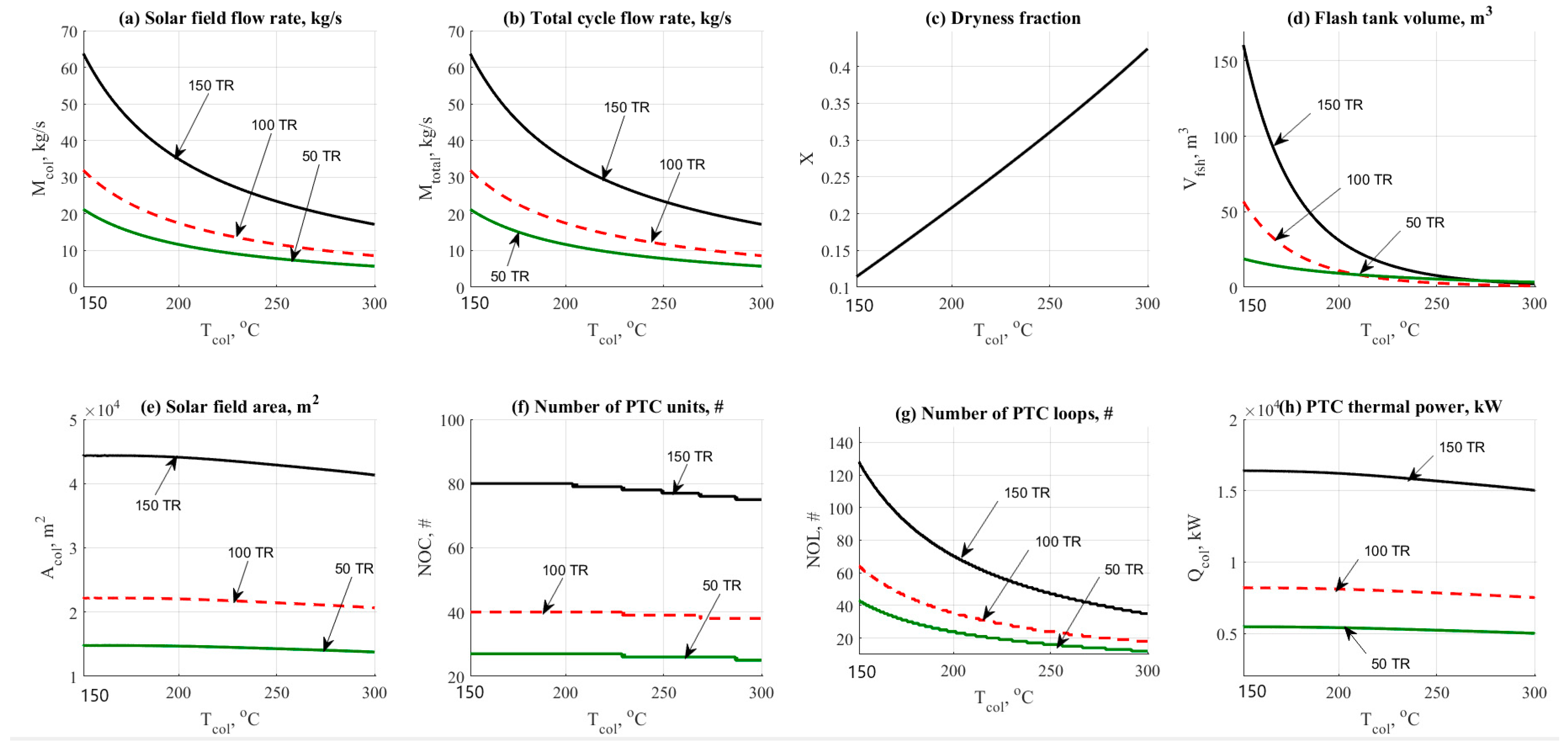 Entropy 22 01165 g007