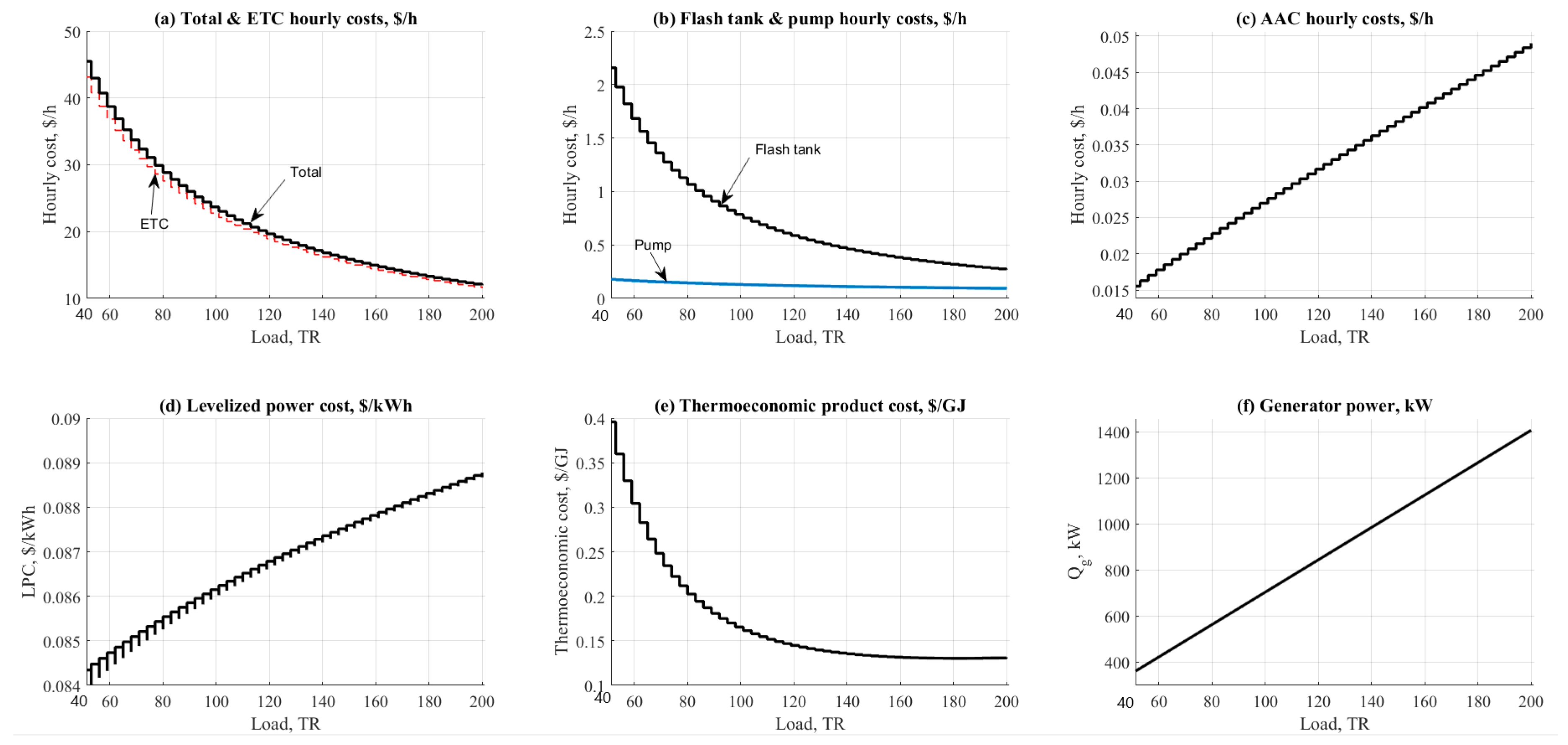 Entropy 22 01165 g008