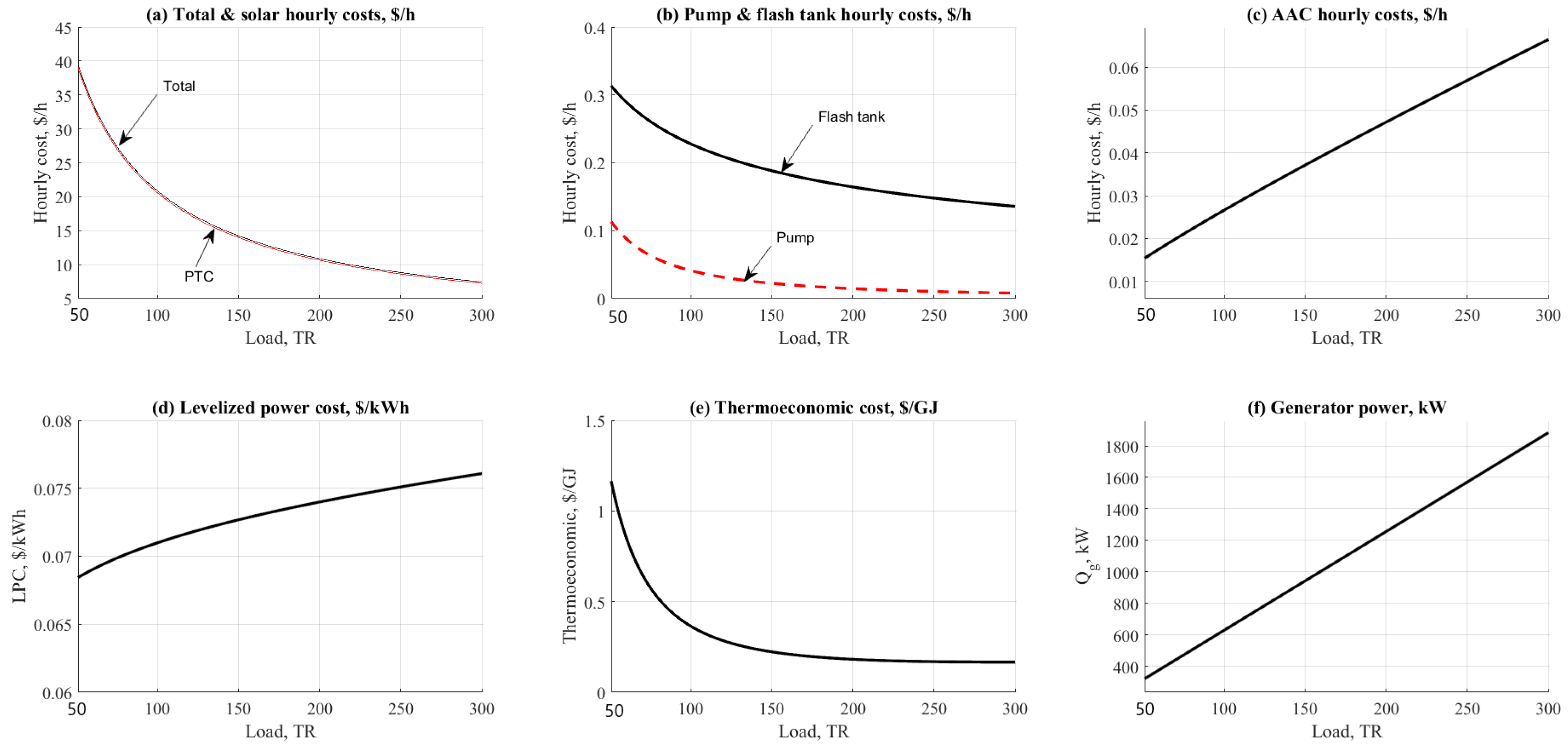 Entropy 22 01165 g009