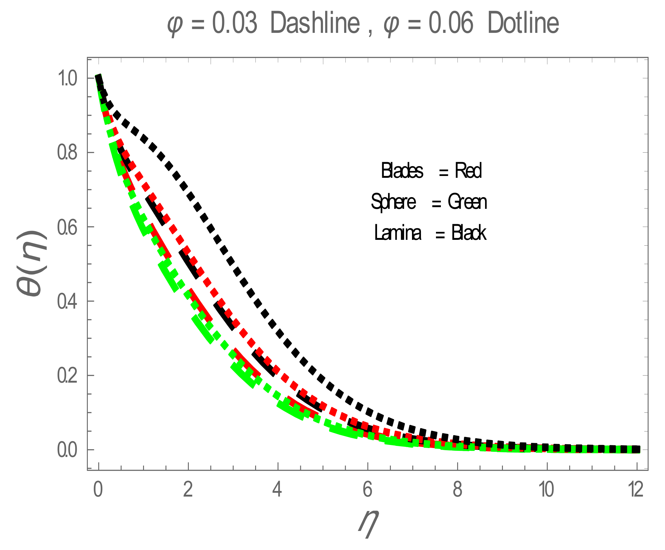 Entropy 22 01171 g002 Entropy 22 01171 g002
