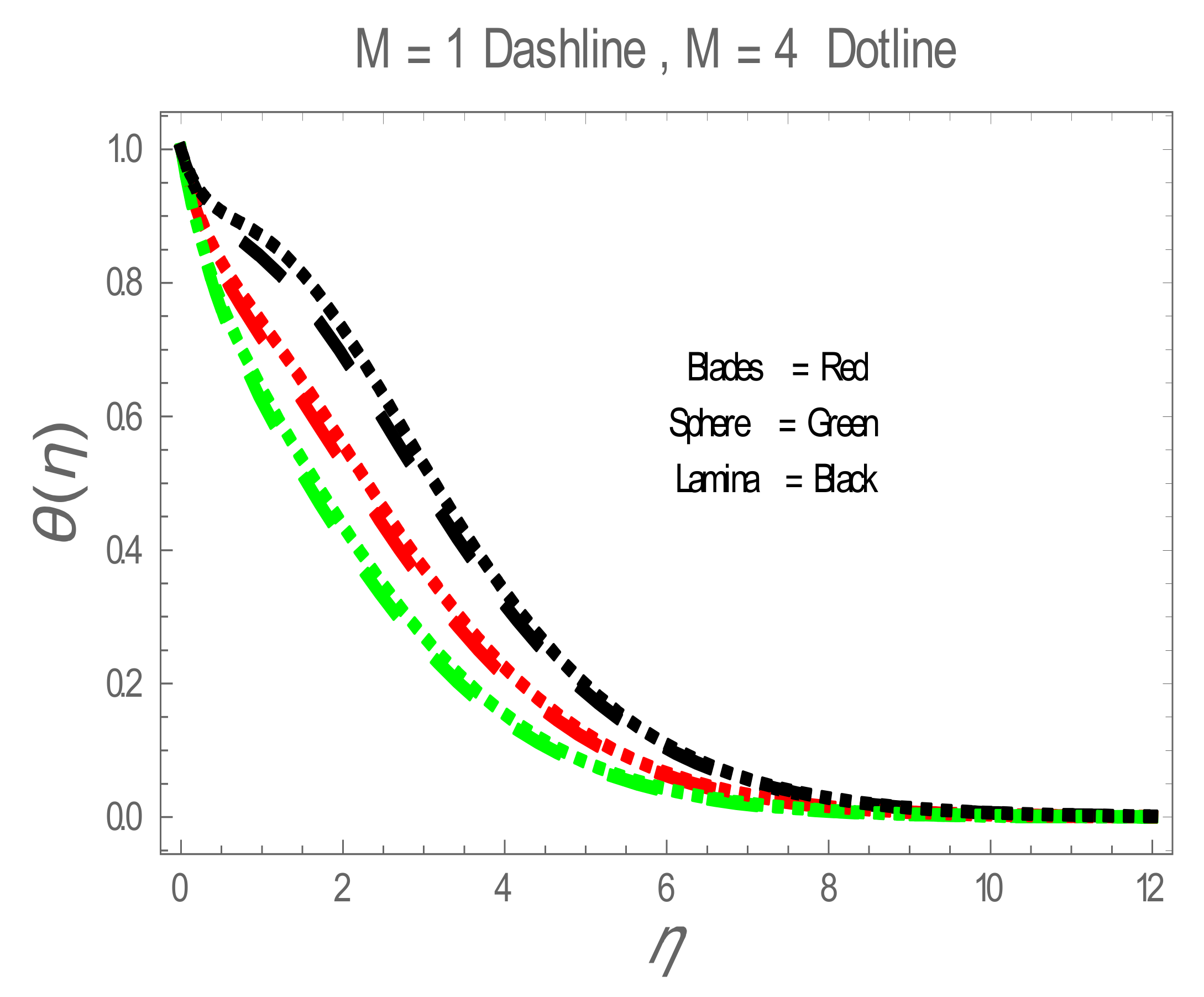 Entropy 22 01171 g004 Entropy 22 01171 g004