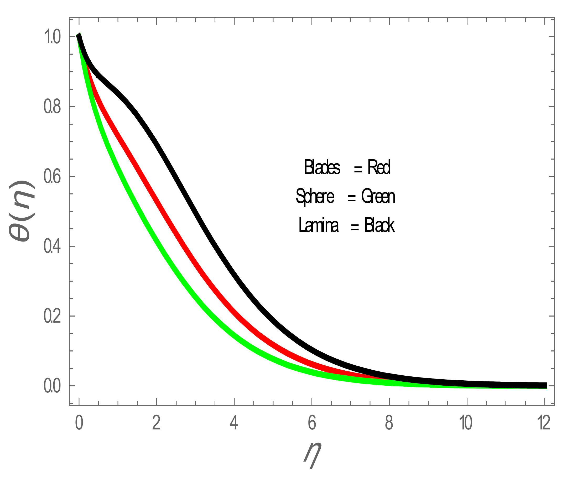 Entropy 22 01171 g005 Entropy 22 01171 g005
